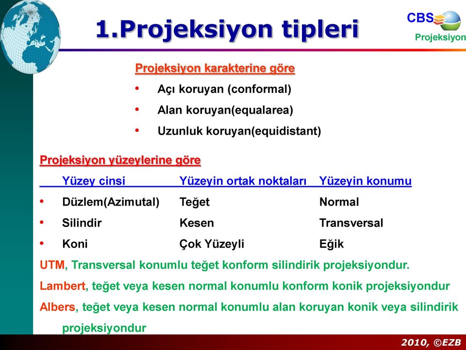 Çok Yüzeyli Eğik UTM, Transversal konumlu teğet konform silindirik projeksiyondur.