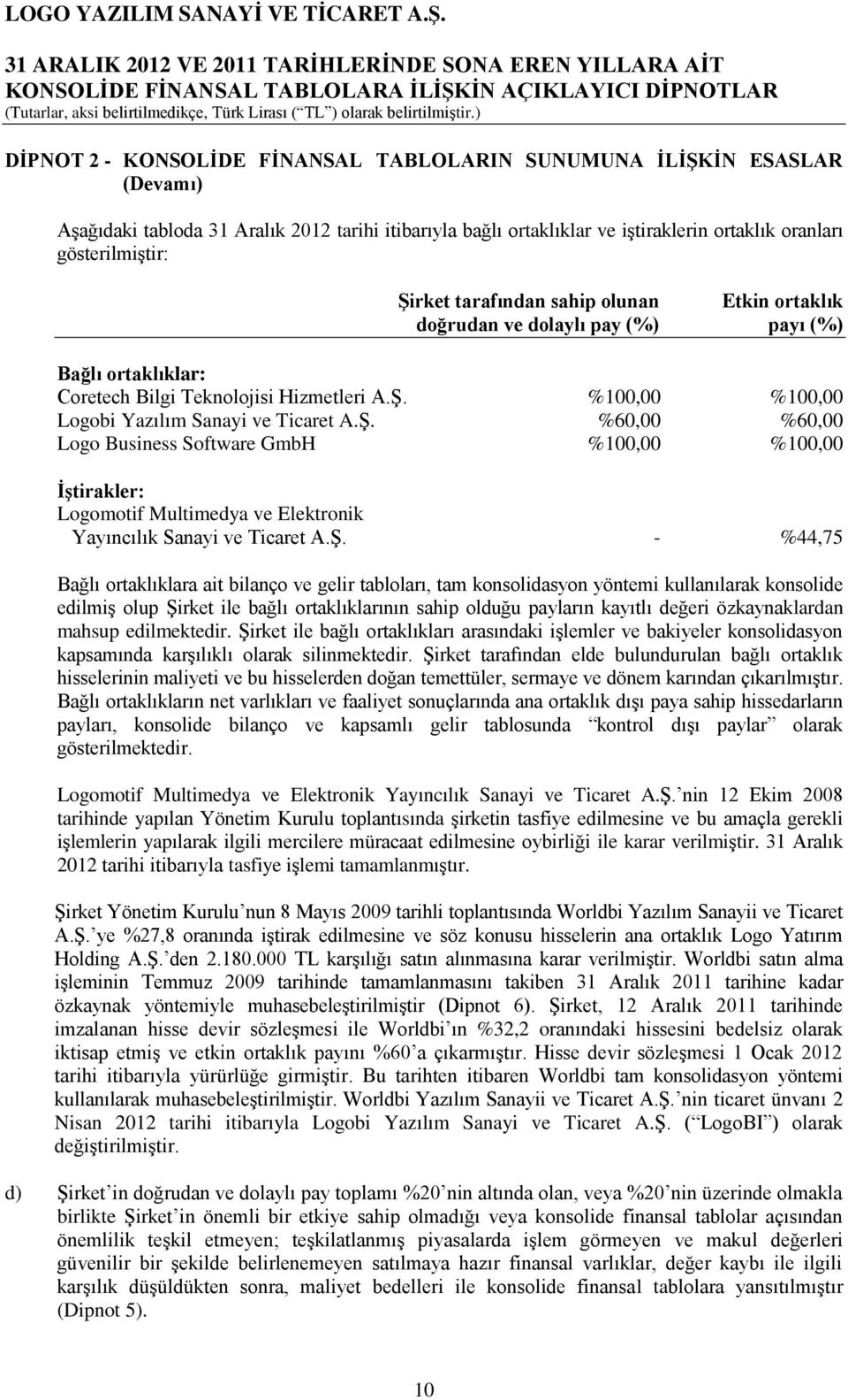 Ş. - %44,75 Bağlı ortaklıklara ait bilanço ve gelir tabloları, tam konsolidasyon yöntemi kullanılarak konsolide edilmiş olup Şirket ile bağlı ortaklıklarının sahip olduğu payların kayıtlı değeri