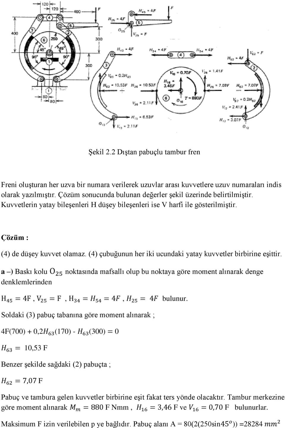 (4) çubuğunun her iki ucundaki yatay kuvvetler birbirine eşittir. a ) Baskı kolu denklemlerinden noktasında mafsallı olup bu noktaya göre moment alınarak denge,,, bulunur.