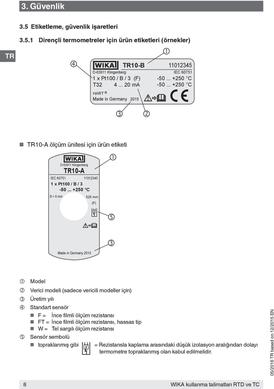 .. +250 C D = 6 mm D-63911 Klingenberg 525 mm (F) Made in Germany 2015 Model Verici modeli (sadece vericili modeller için) Üretim yılı Standart sensör F = İnce filmli ölçüm rezistansı FT = İnce