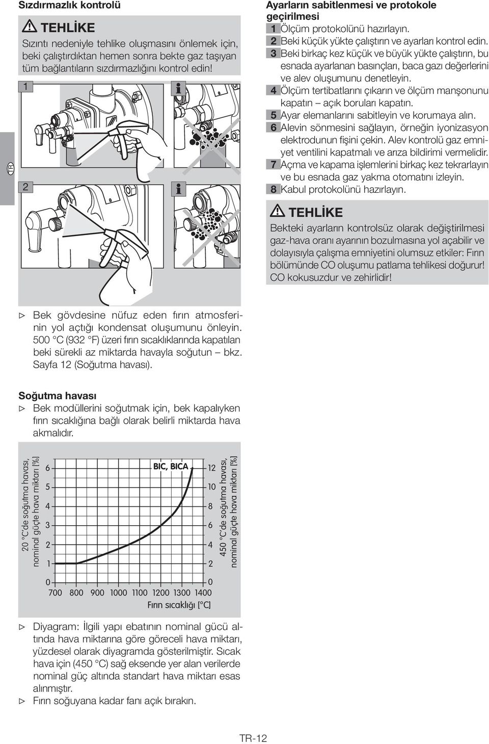 Beki birkaç kez küçük ve büyük yükte çalıştırın, bu esnada ayarlanan basınçları, baca gazı değerlerini ve alev oluşumunu denetleyin.