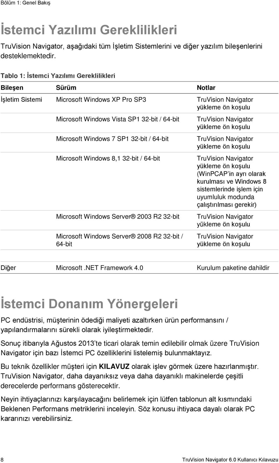 Windows 7 SP1 32-bit / 64-bit Microsoft Windows 8,1 32-bit / 64-bit Microsoft Windows Server 2003 R2 32-bit Microsoft Windows Server 2008 R2 32-bit / 64-bit TruVision Navigator yükleme ön koşulu