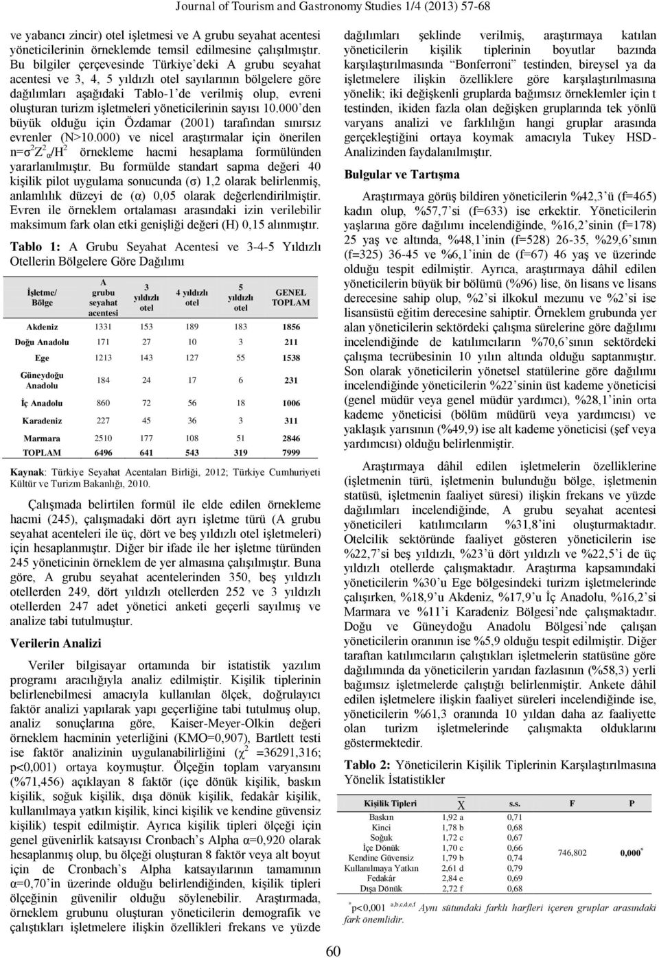 000 den büyük olduğu için Özdamar (2001) tarafından sınırsız evrenler (N>10.000) ve nicel araştırmalar için önerilen n=σ 2 Z 2 α/h 2 örnekleme hacmi hesaplama formülünden yararlanılmıştır.