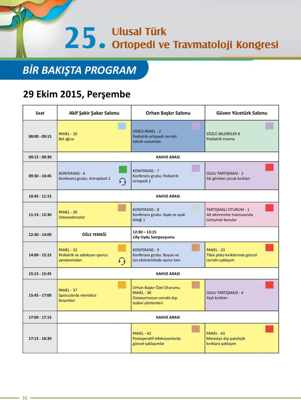 grubu: Pediatrik ortopedi 2 OLGU TARTIŞMASI - 2 Sık görülen çocuk kırıkları 10:45-11:15 KAHVE ARASI 11:15-12:30 PANEL - 30 Osteonekrozlar KONFERANS - 8 Konferans grubu: Ayak ve ayak bileği 1