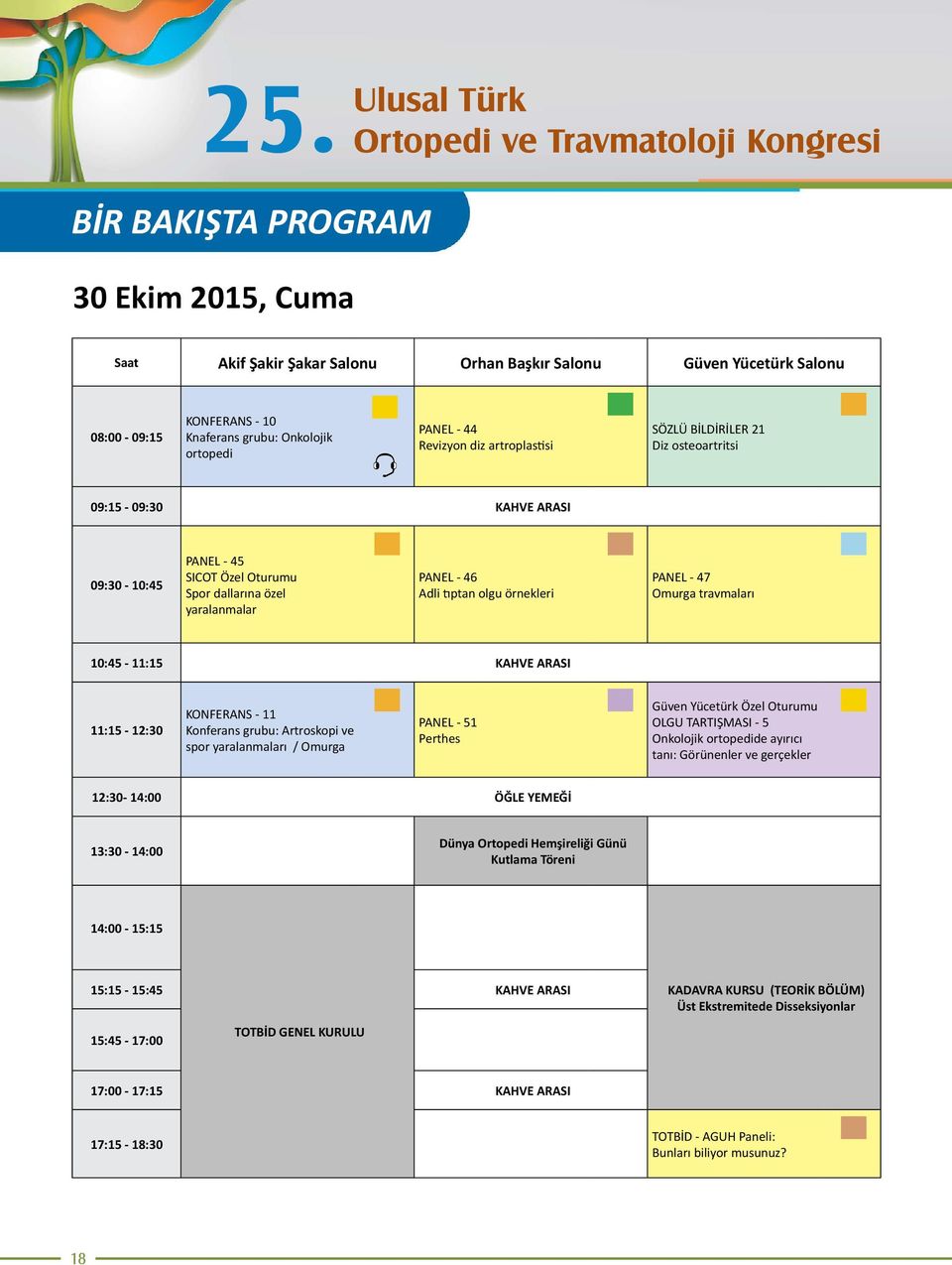 - 46 Adli tıptan olgu örnekleri PANEL - 47 Omurga travmaları 10:45-11:15 KAHVE ARASI 11:15-12:30 KONFERANS - 11 Konferans grubu: Artroskopi ve spor yaralanmaları / Omurga PANEL - 51 Perthes Güven