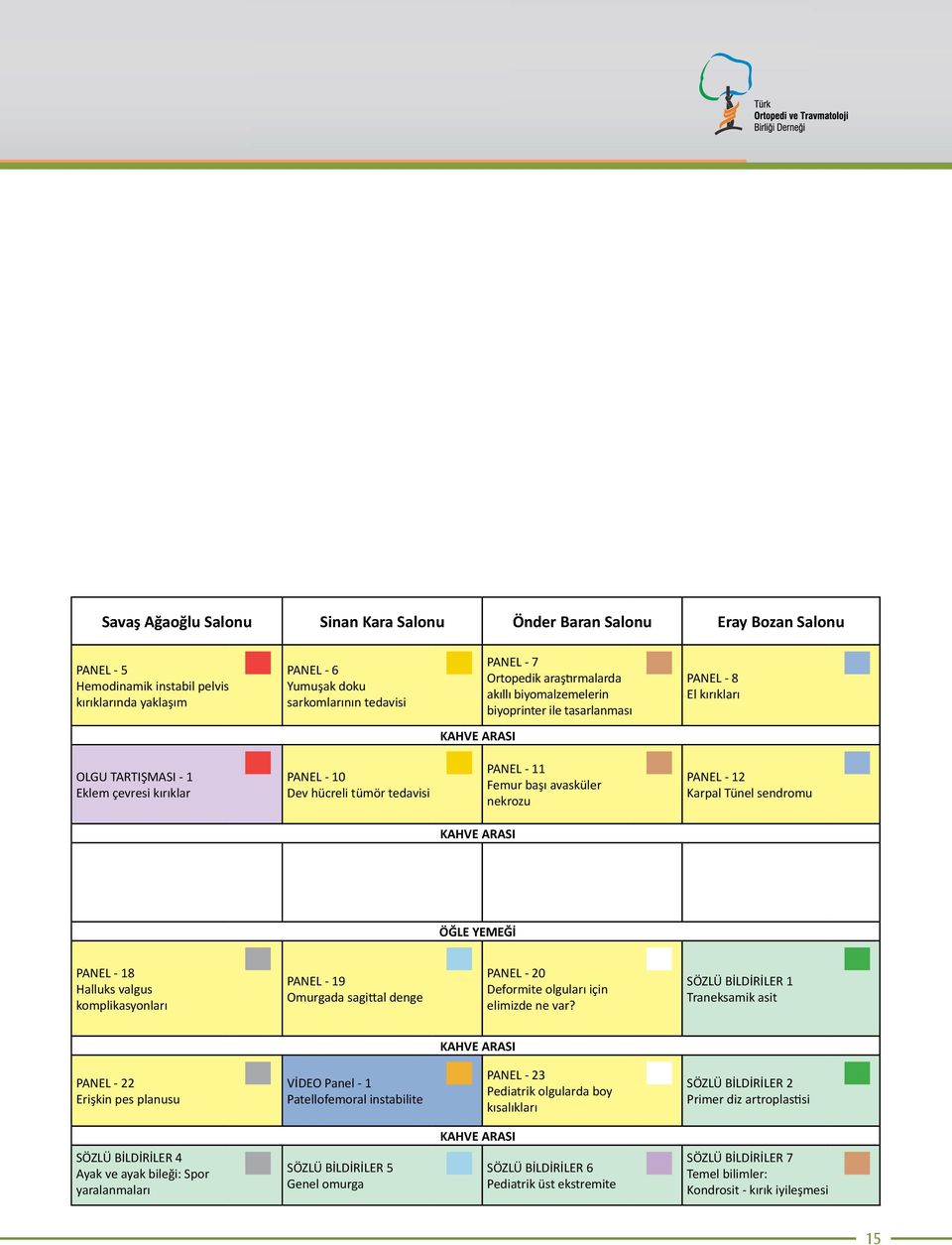 - 11 Femur başı avasküler nekrozu PANEL - 12 Karpal Tünel sendromu KAHVE ARASI ÖĞLE YEMEĞİ PANEL - 18 Halluks valgus komplikasyonları PANEL - 19 Omurgada sagittal denge PANEL - 20 Deformite olguları