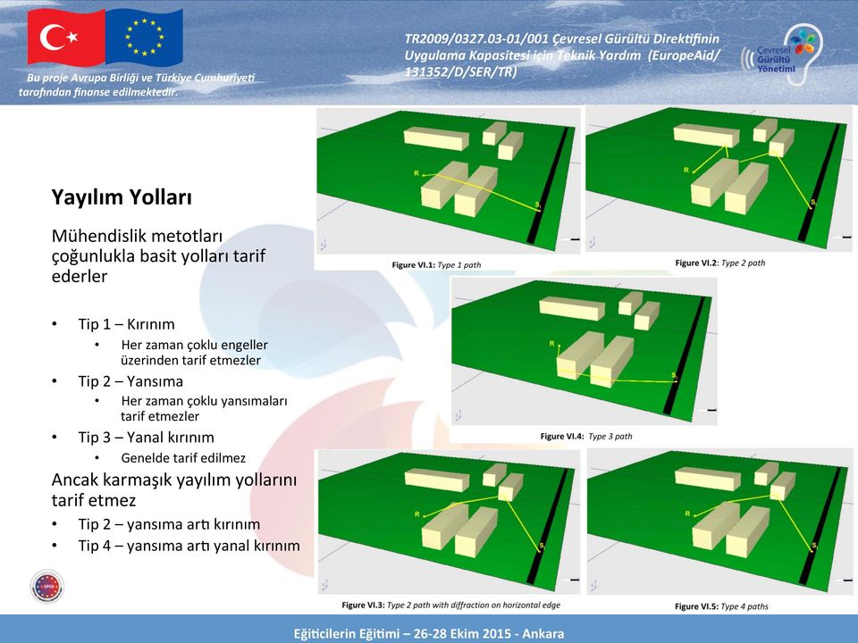 tara8ndan ﬁnanse edilmektedir.