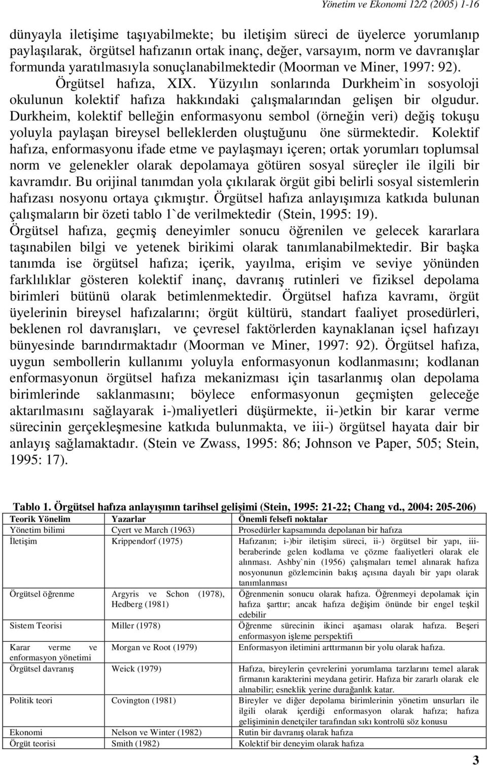 Yüzyılın sonlarında Durkheim`in sosyoloji okulunun kolektif hafıza hakkındaki çalışmalarından gelişen bir olgudur.