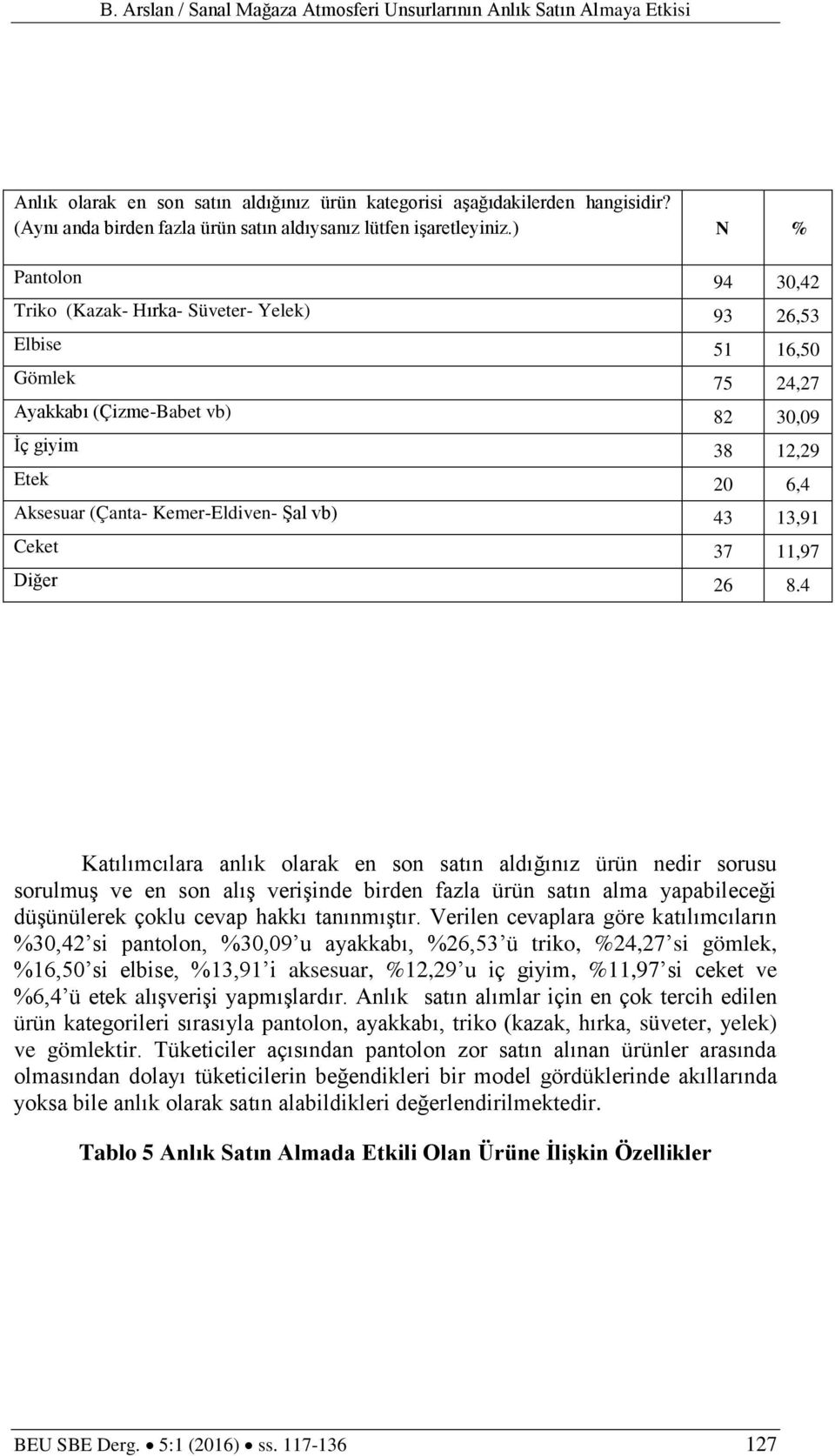 Şal vb) 43 13,91 Ceket 37 11,97 Diğer 26 8.