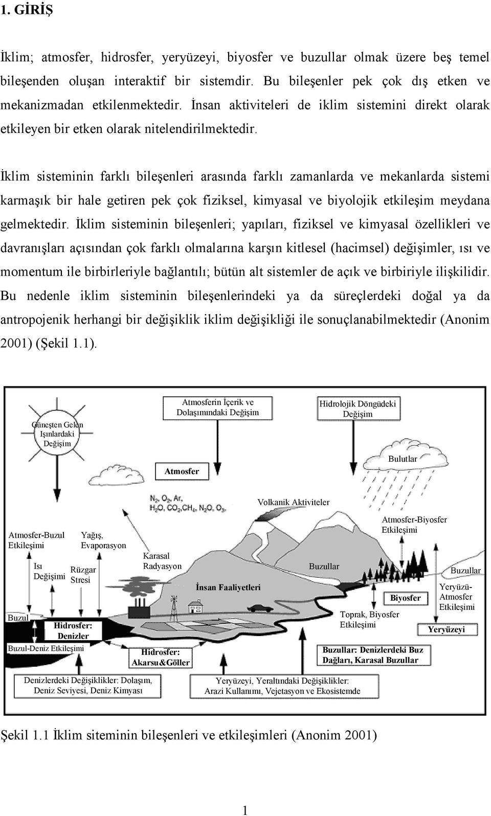 İklim sisteminin farklı bileşenleri arasında farklı zamanlarda ve mekanlarda sistemi karmaşık bir hale getiren pek çok fiziksel, kimyasal ve biyolojik etkileşim meydana gelmektedir.