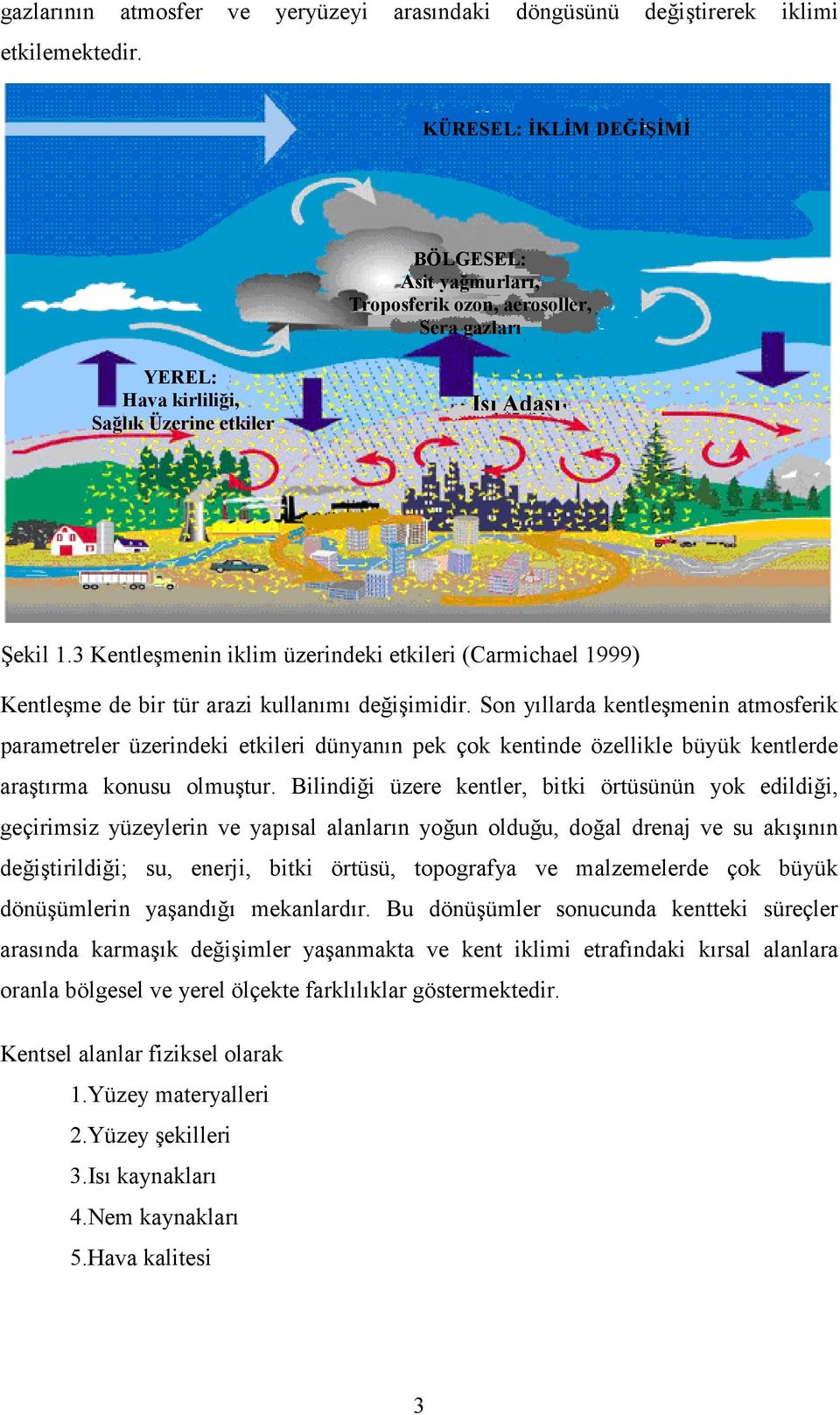 3 Kentleşmenin iklim üzerindeki etkileri (Carmichael 1999) Kentleşme de bir tür arazi kullanımı değişimidir.