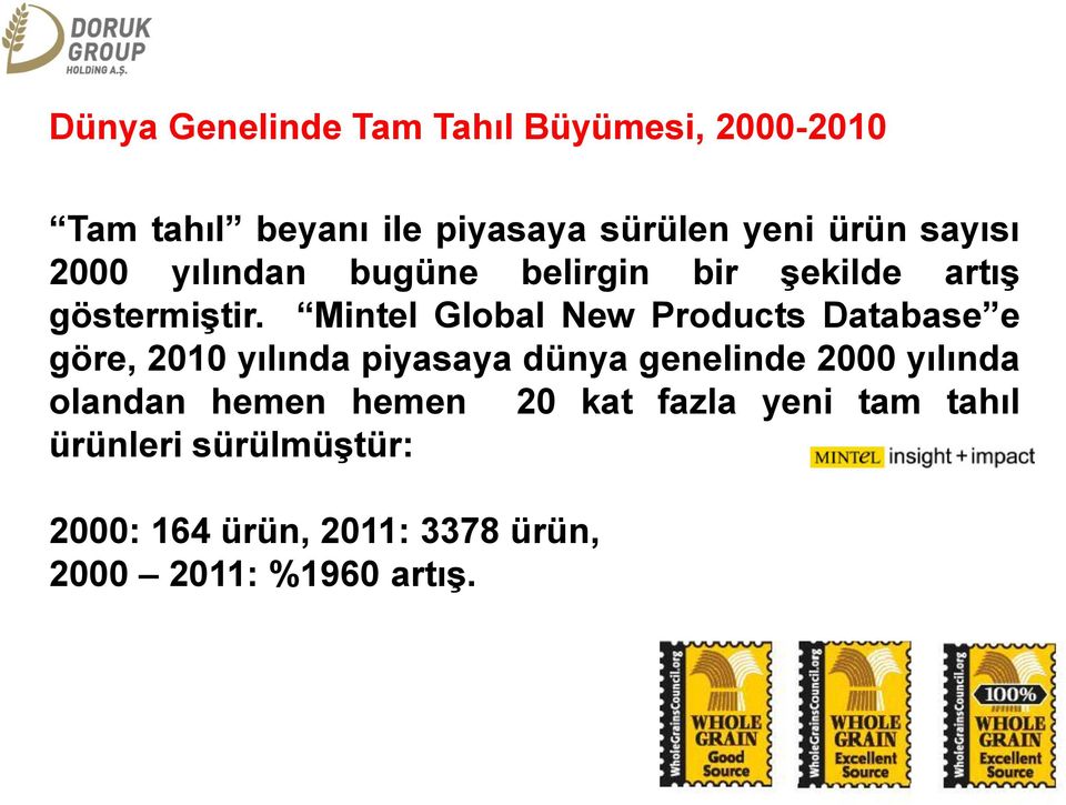 Mintel Global New Products Database e göre, 2010 yılında piyasaya dünya genelinde 2000 yılında