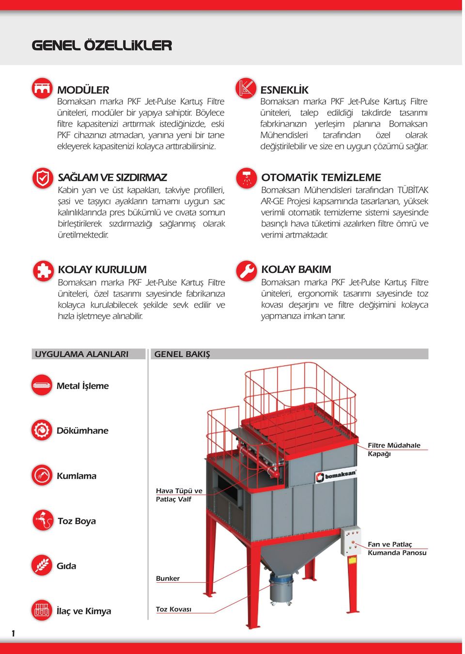 sızdırmazlığı sağlanmış olarak üretilmektedir.