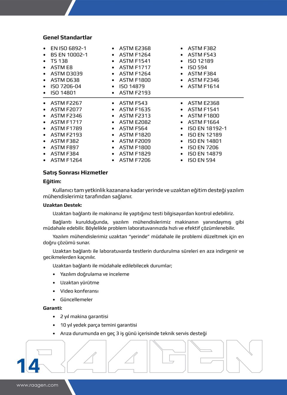 F7206 ASTM F382 ASTM F543 ISO 12189 ISO 594 ASTM F384 ASTM F2346 ASTM F1614 ASTM E2368 ASTM F1541 ASTM F1800 ASTM F1664 ISO EN 18192-1 ISO EN 12189 ISO EN 14801 ISO EN 7206 ISO EN 14879 ISO EN 594