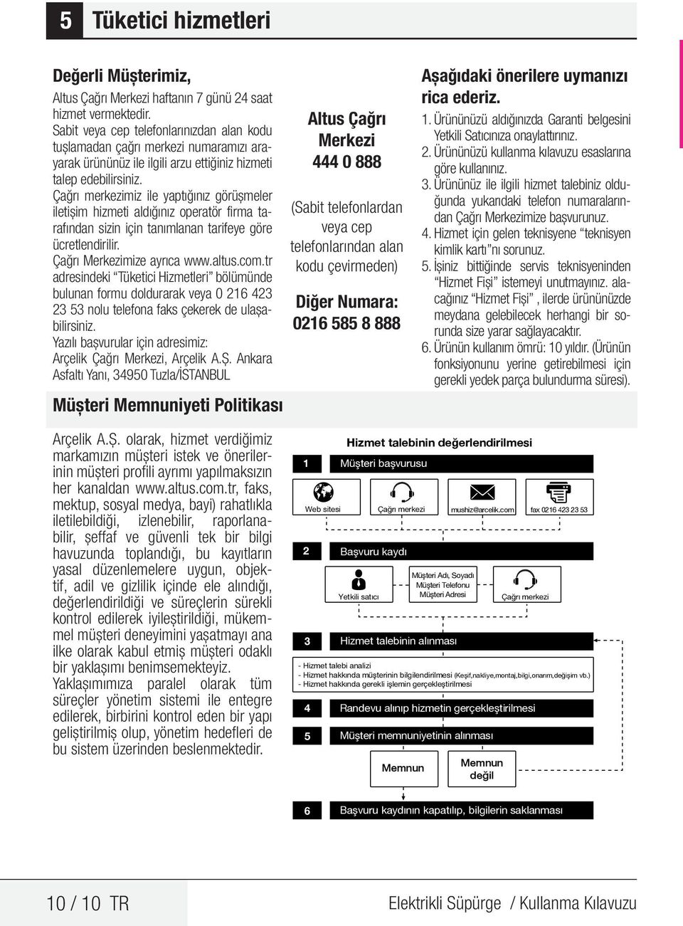 Çağrı merkezimiz ile yaptığınız görüşmeler iletişim hizmeti aldığınız operatör firma tarafından sizin için tanımlanan tarifeye göre ücretlendirilir. Çağrı Merkezimize ayrıca www.altus.com.