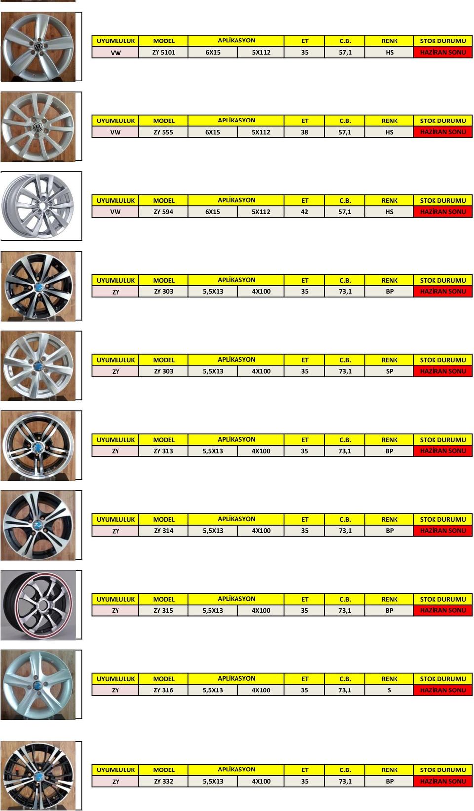 ZY ZY 313 5,5X13 4X100 35 73,1 BP HAZİRAN SONU ZY ZY 314 5,5X13 4X100 35 73,1 BP HAZİRAN SONU ZY ZY 315 5,5X13