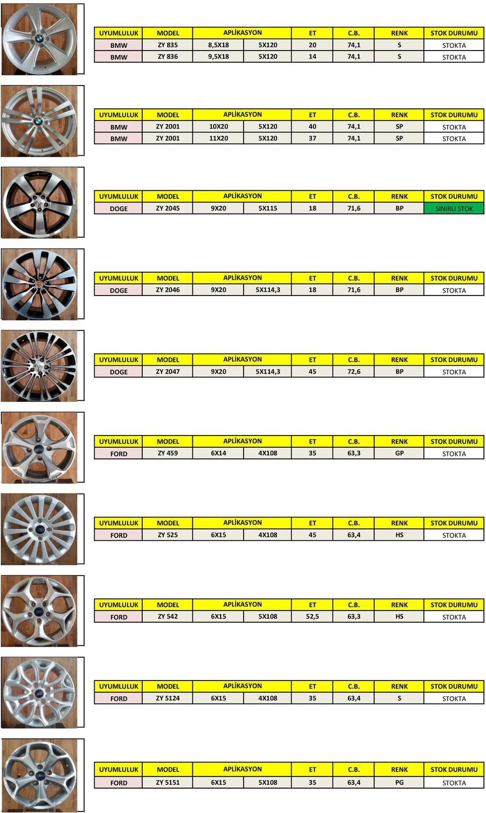 STOKTA DOGE ZY 2047 9X20 5X114,3 45 72,6 BP STOKTA FORD ZY 459 6X14 4X108 35 63,3 GP STOKTA FORD ZY 525 6X15 4X108 45 63,4 HS