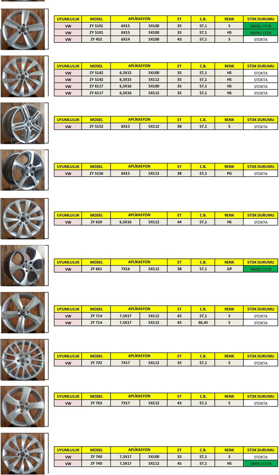 5X112 38 57,1 PG STOKTA VW ZY 639 6,5X16 5X112 44 57,1 HS STOKTA VW ZY 661 7X16 5X112 38 57,1 GP SINIRLI STOK VW ZY 714 7,5X17 5X112 45 57,1 S STOKTA VW ZY 714 7,5X17 5X112 45