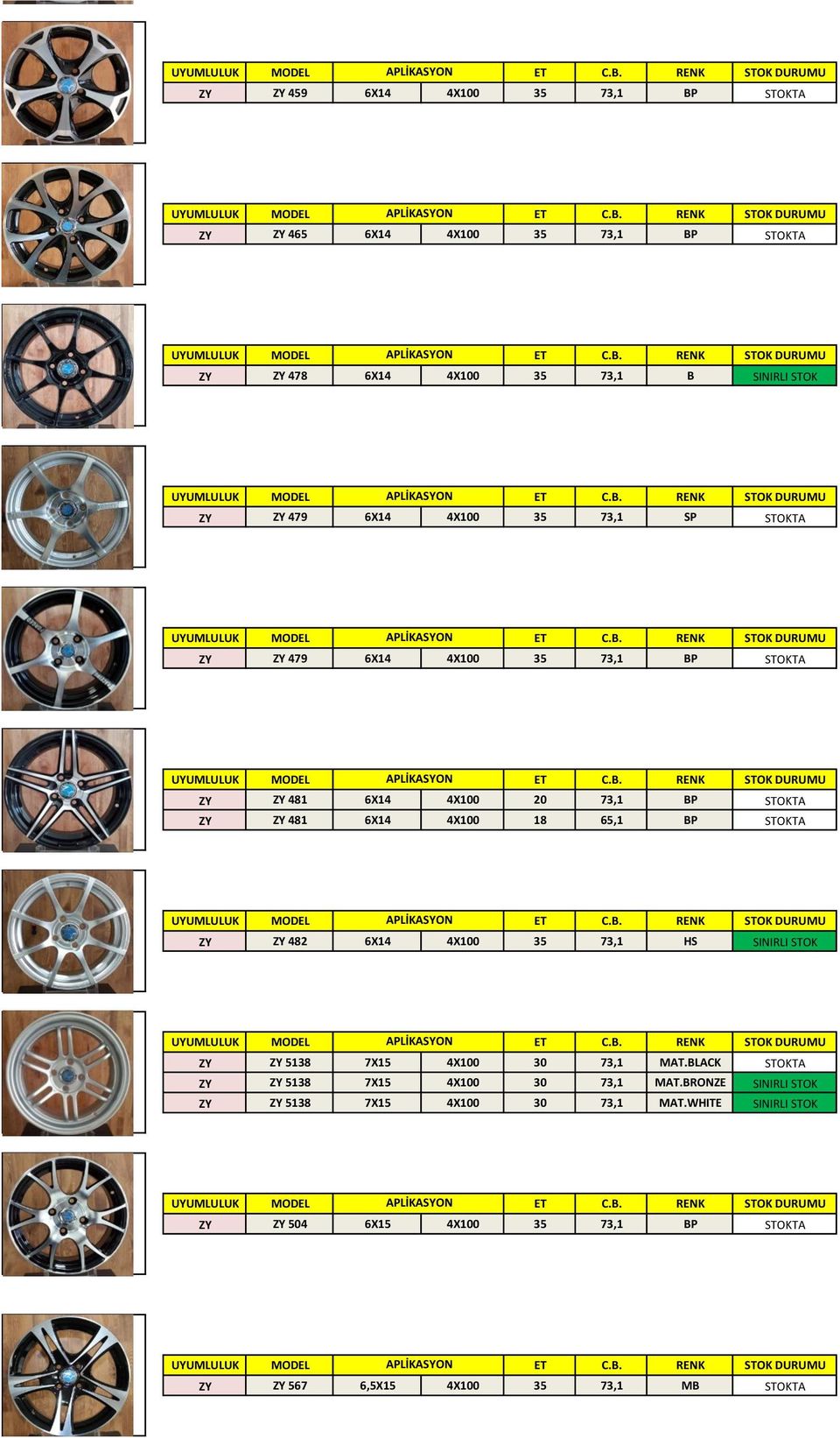 STOKTA ZY ZY 482 6X14 4X100 35 73,1 HS SINIRLI STOK ZY ZY 5138 7X15 4X100 30 73,1 MAT.BLACK STOKTA ZY ZY 5138 7X15 4X100 30 73,1 MAT.