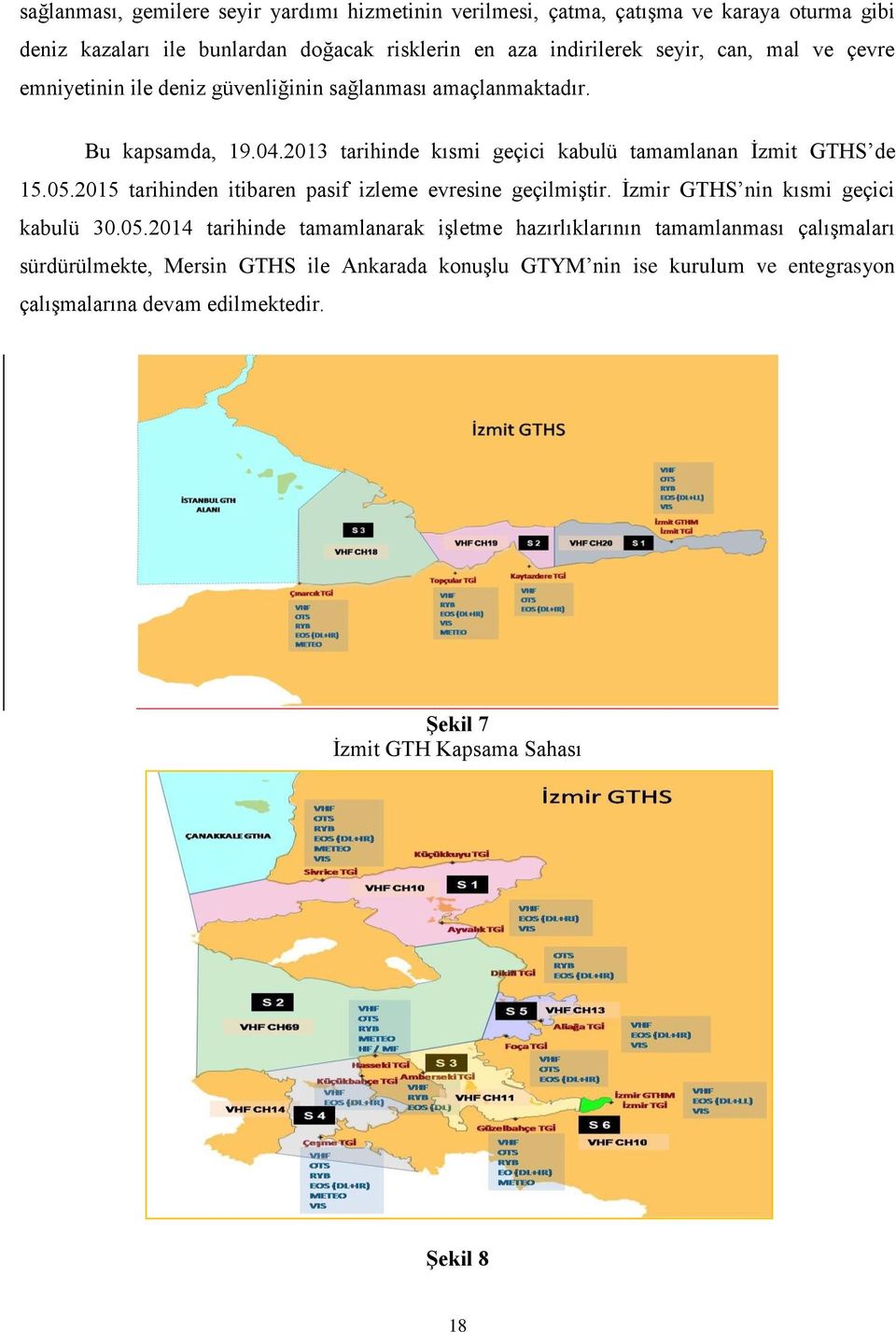 2015 tarihinden itibaren pasif izleme evresine geçilmiştir. İzmir GTHS nin kısmi geçici kabulü 30.05.