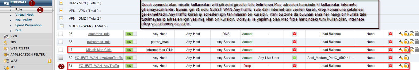 FIREWALL > Rule > IPv4 Yukarıda belirtilen adımlarda mac adresi tanımlanan kullanıcıları internete çıkarmak için kural tanımlanır.