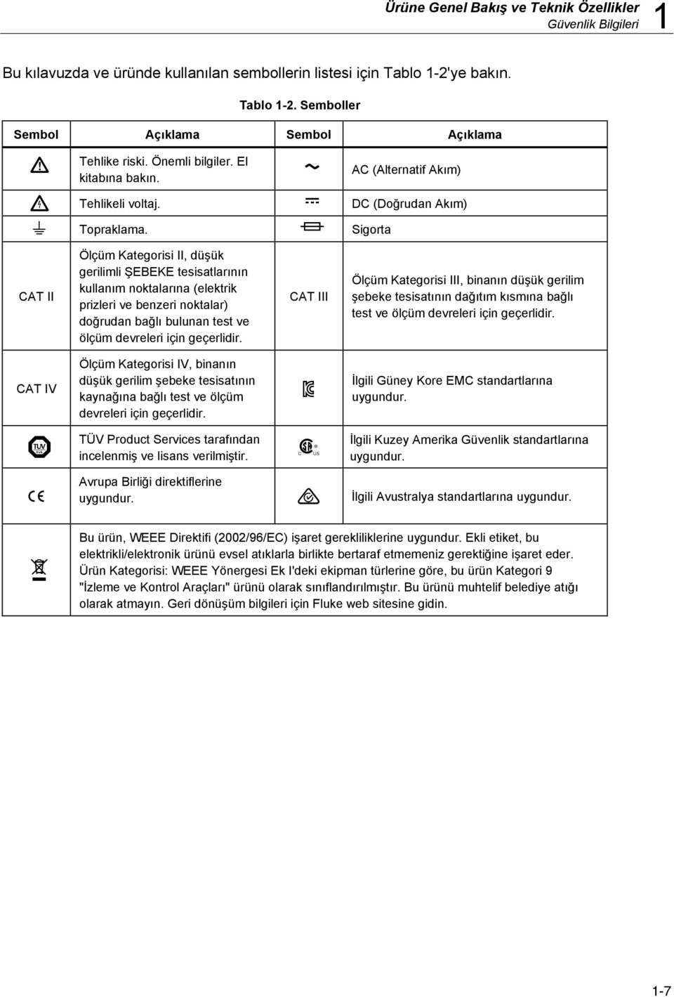 Sigorta CAT II Ölçüm Kategorisi II, düşük gerilimli ŞEBEKE tesisatlarının kullanım noktalarına (elektrik prizleri ve benzeri noktalar) doğrudan bağlı bulunan test ve ölçüm devreleri için geçerlidir.