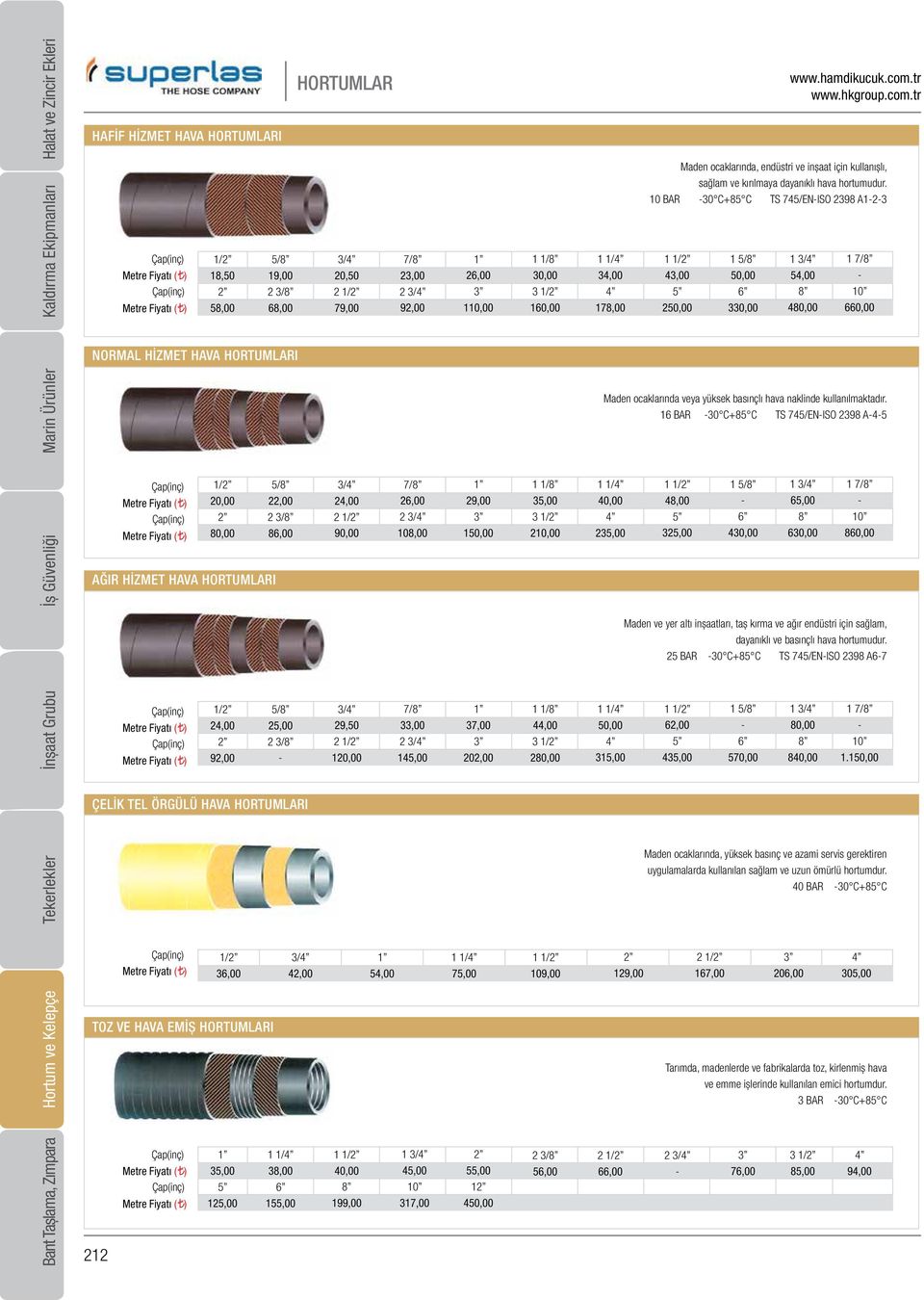 tr Kaldırma Ekipmanları 1/ 10 5,00 19,00 2 3/,00 20,50 2 1/ 79,00 7/ 23,00 2 92,00 2,00 1,00 1 1/,00 3 1/ 10,00 34,00 17,00 Maden ocaklarında, endüstri ve inşaat için kullanışlı, sağlam ve kırılmaya