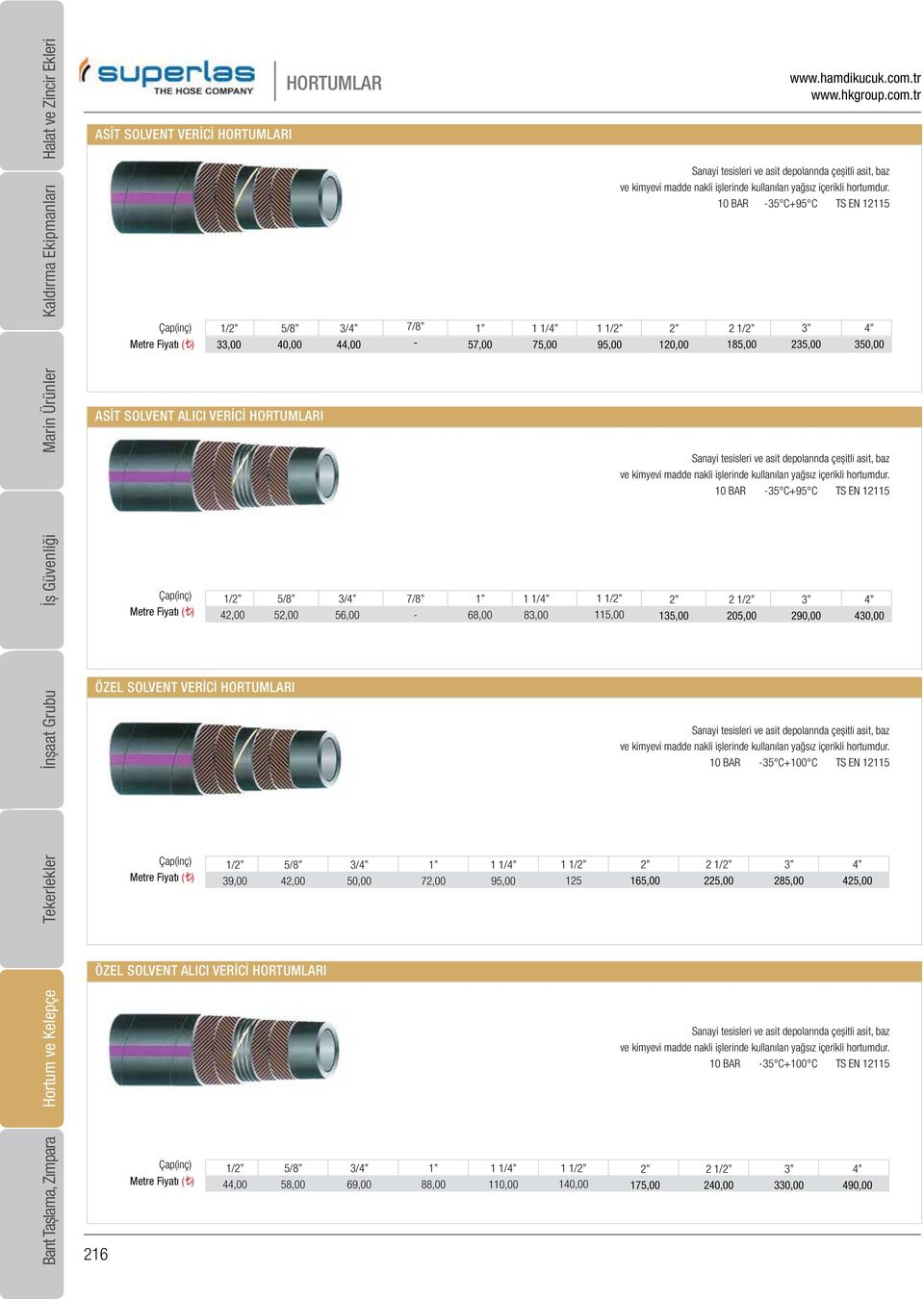 BAR 35 C+95 C TS EN 12115 1/ 33,00,00 44,00 7/ 57,00 75,00 95,00 120,00 2 1/ 5,00 235,00 350,00 Marin Ürünler Asit Solvent Alıcı Verici Hortumları Sanayi tesisleri ve asit depolarında çeşitli asit,