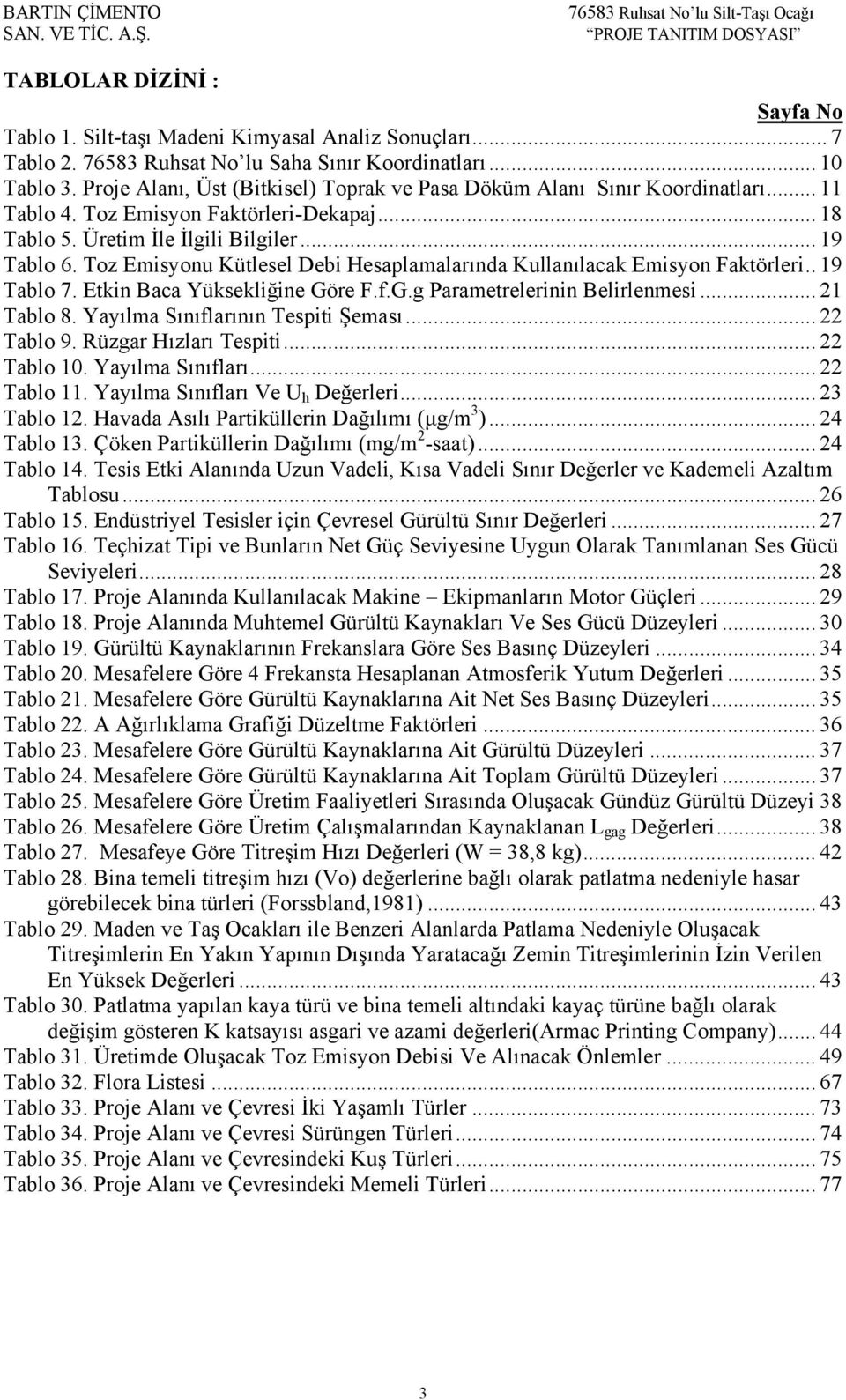 Toz Emisyonu Kütlesel Debi Hesaplamalarında Kullanılacak Emisyon Faktörleri.. 19 Tablo 7. Etkin Baca Yüksekliğine Göre F.f.G.g Parametrelerinin Belirlenmesi... 21 Tablo 8.