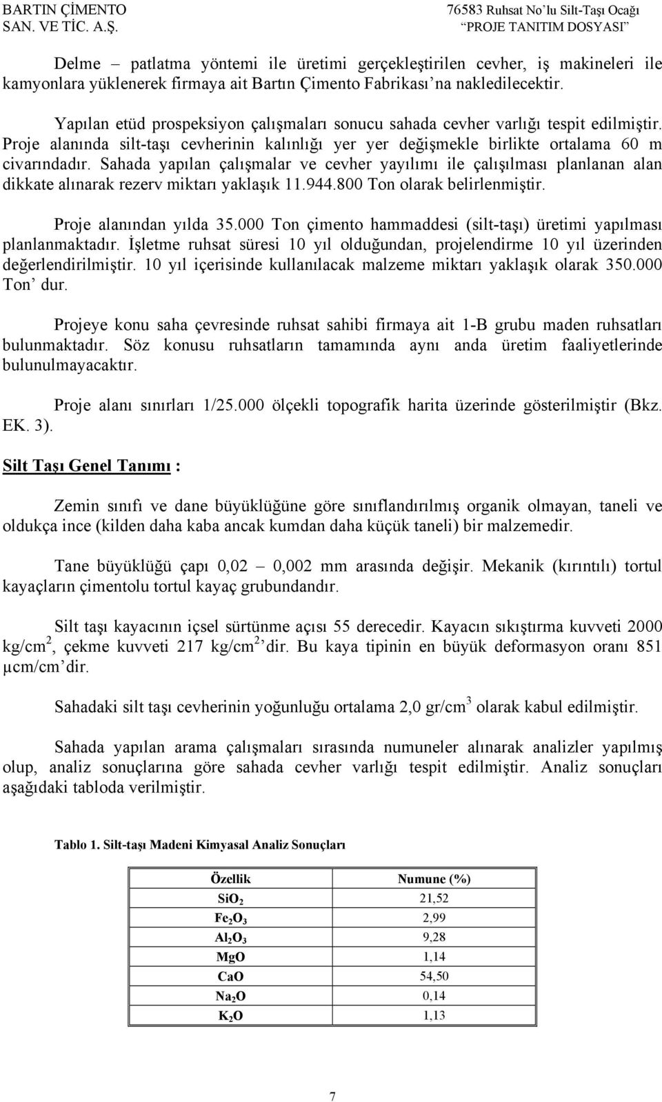 Sahada yapılan çalışmalar ve cevher yayılımı ile çalışılması planlanan alan dikkate alınarak rezerv miktarı yaklaşık 11.944.800 Ton olarak belirlenmiştir. Proje alanından yılda 35.