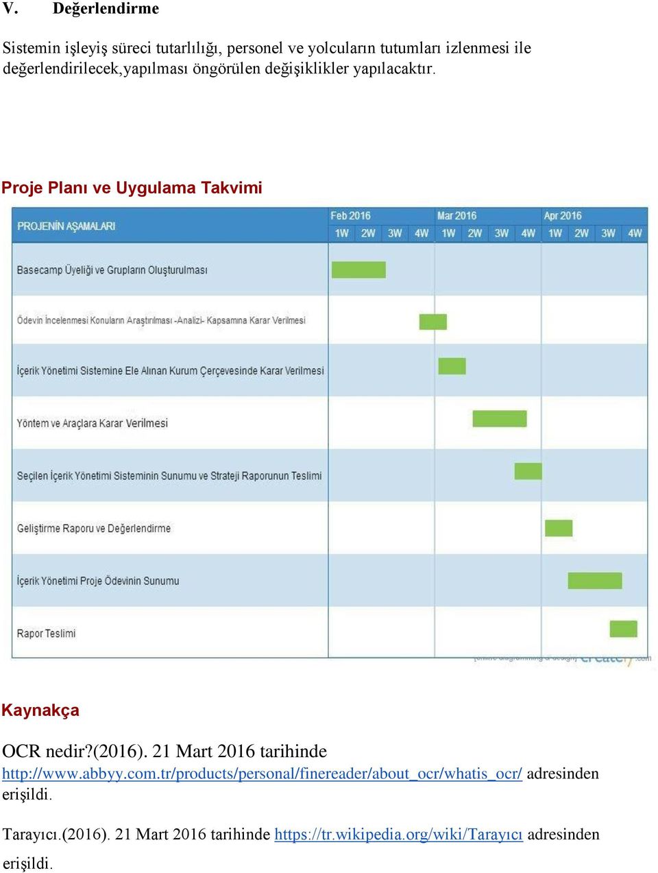 Proje Planı ve Uygulama Takvimi Kaynakça OCR nedir?(2016). 21 Mart 2016 tarihinde http://www.abbyy.com.