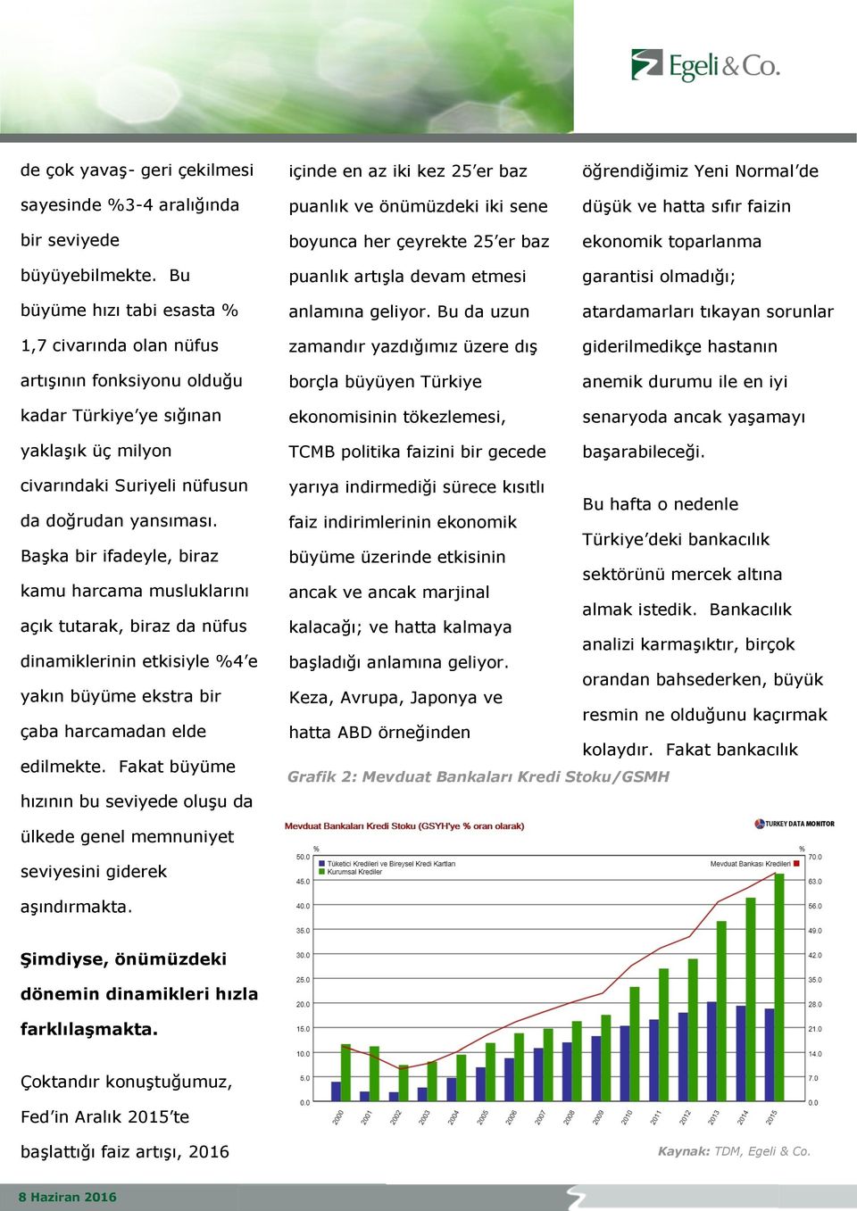 çeyrekte 25 er baz puanlık artışla devam etmesi anlamına geliyor.