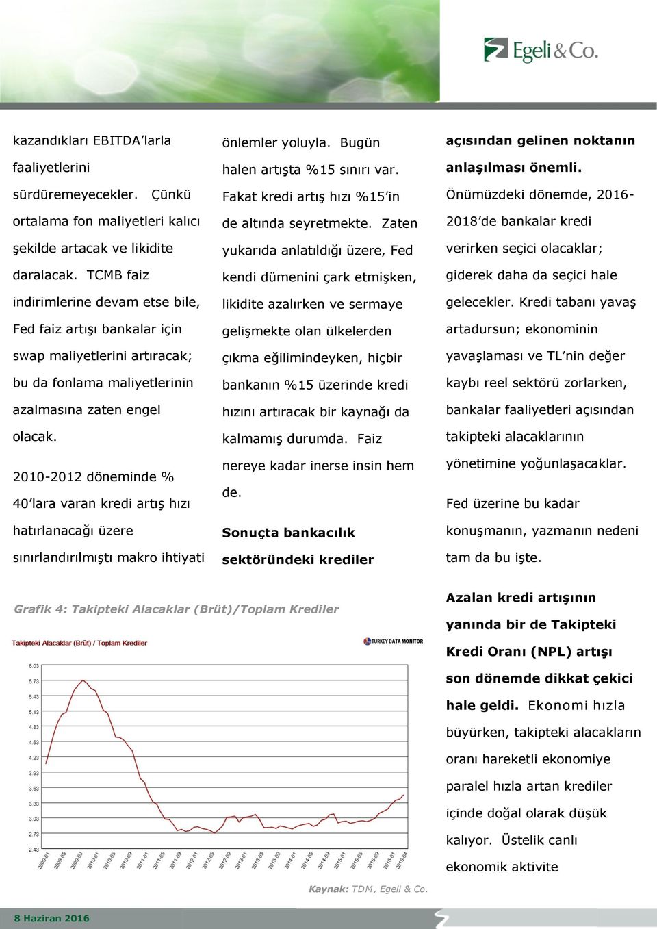 2010-2012 döneminde % 40 lara varan kredi artış hızı hatırlanacağı üzere sınırlandırılmıştı makro ihtiyati önlemler yoluyla. Bugün halen artışta %15 sınırı var.