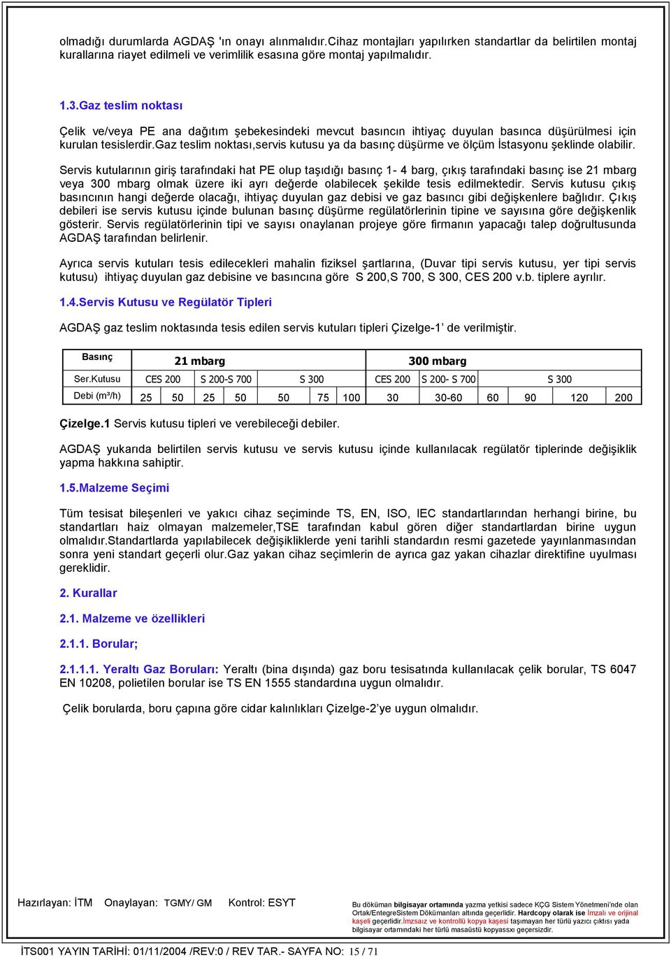 gaz teslim noktası,servis kutusu ya da basınç düşürme ve ölçüm İstasyonu şeklinde olabilir.