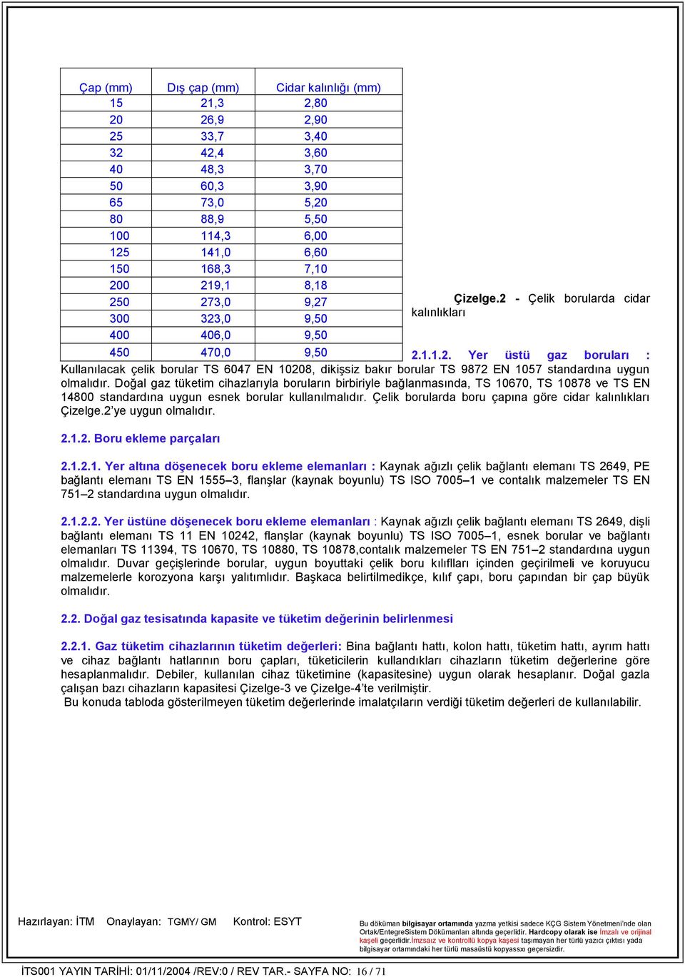 Doğal gaz tüketim cihazlarıyla boruların birbiriyle bağlanmasında, TS 10670, TS 10878 ve TS EN 14800 standardına uygun esnek borular kullanılmalıdır.