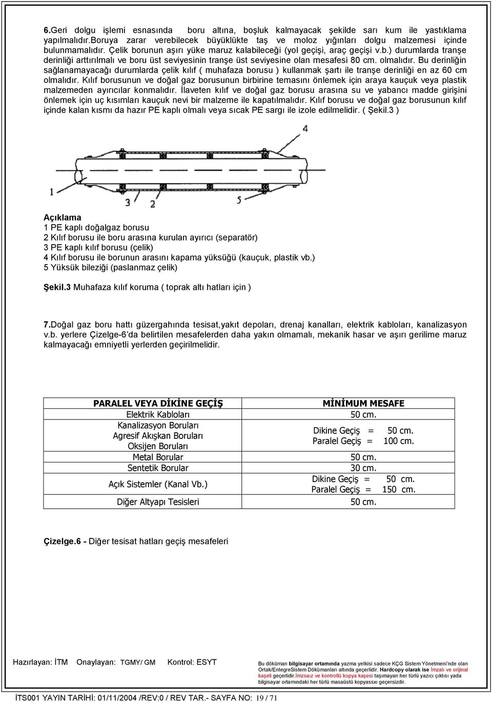 olmalıdır. Bu derinliğin sağlanamayacağı durumlarda çelik kılıf ( muhafaza borusu ) kullanmak şartı ile tranşe derinliği en az 60 cm olmalıdır.