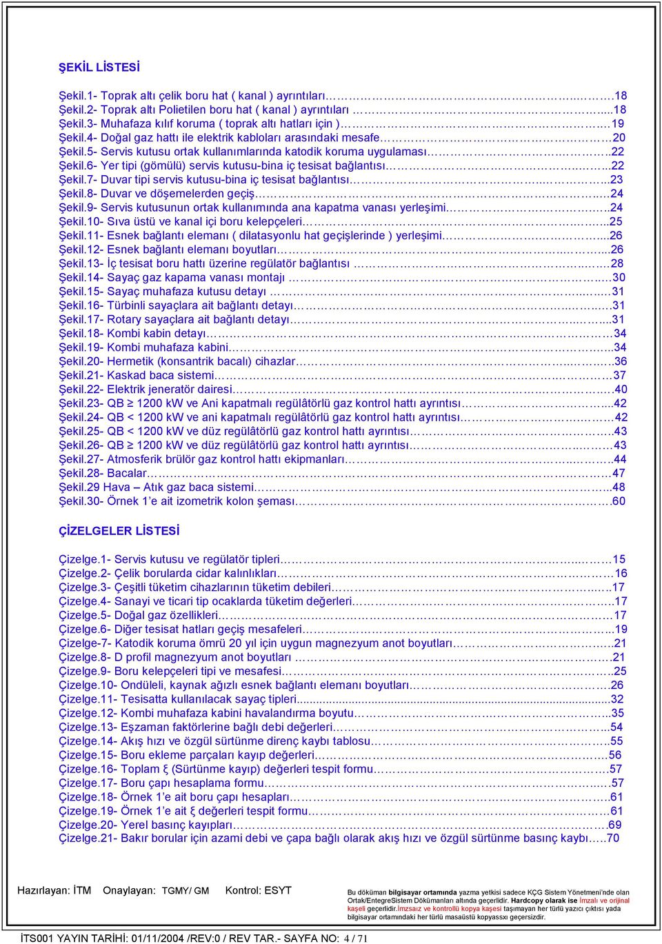 6- Yer tipi (gömülü) servis kutusu-bina iç tesisat bağlantısı.....22 Şekil.7- Duvar tipi servis kutusu-bina iç tesisat bağlantısı.....23 Şekil.8- Duvar ve döşemelerden geçiş.. 24 Şekil.