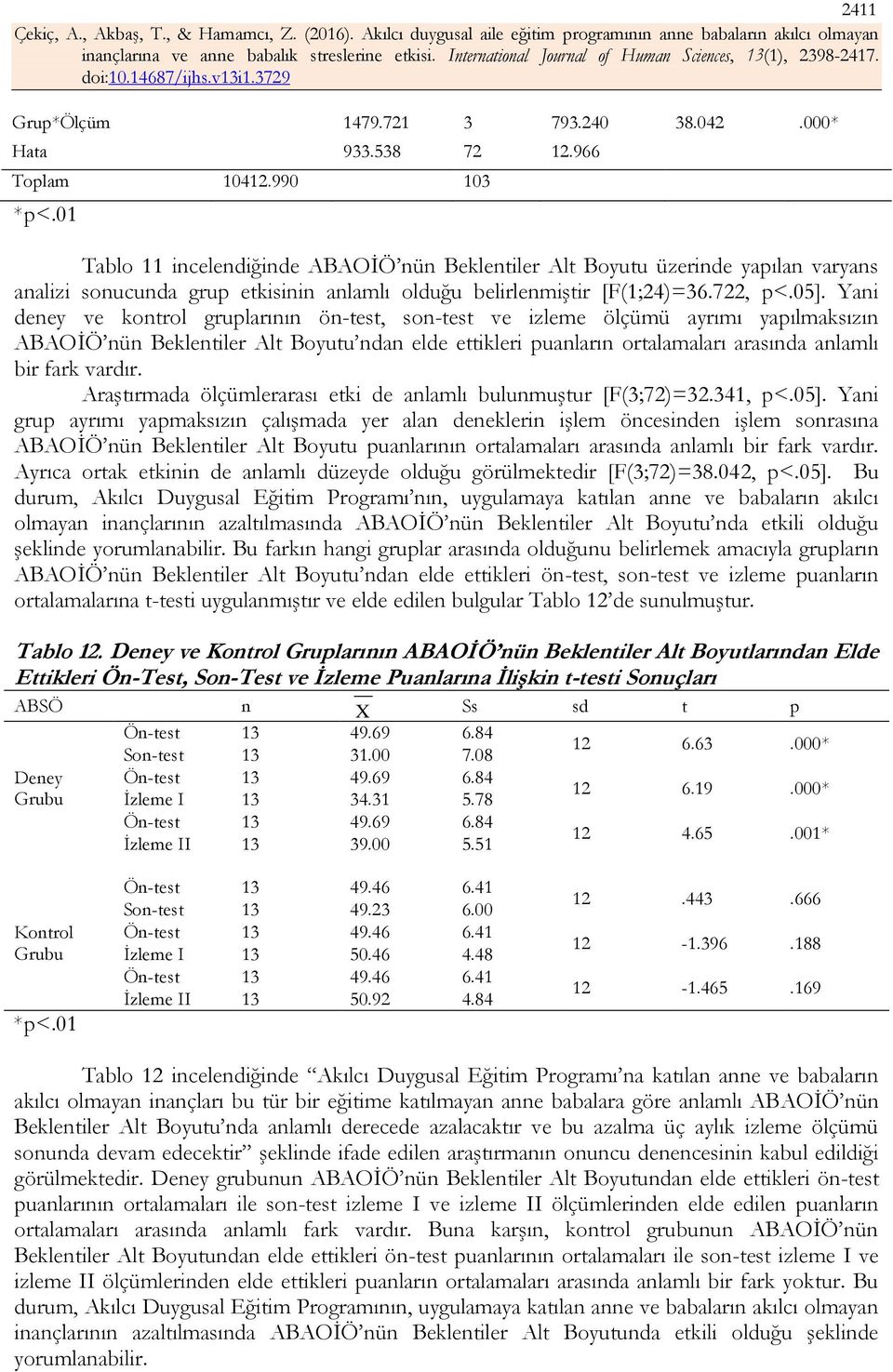 Yani deney ve kontrol gruplarının ön-test, son-test ve izleme ölçümü ayrımı yapılmaksızın ABAOİÖ nün Beklentiler Alt Boyutu ndan elde ettikleri puanların ortalamaları arasında anlamlı bir fark vardır.