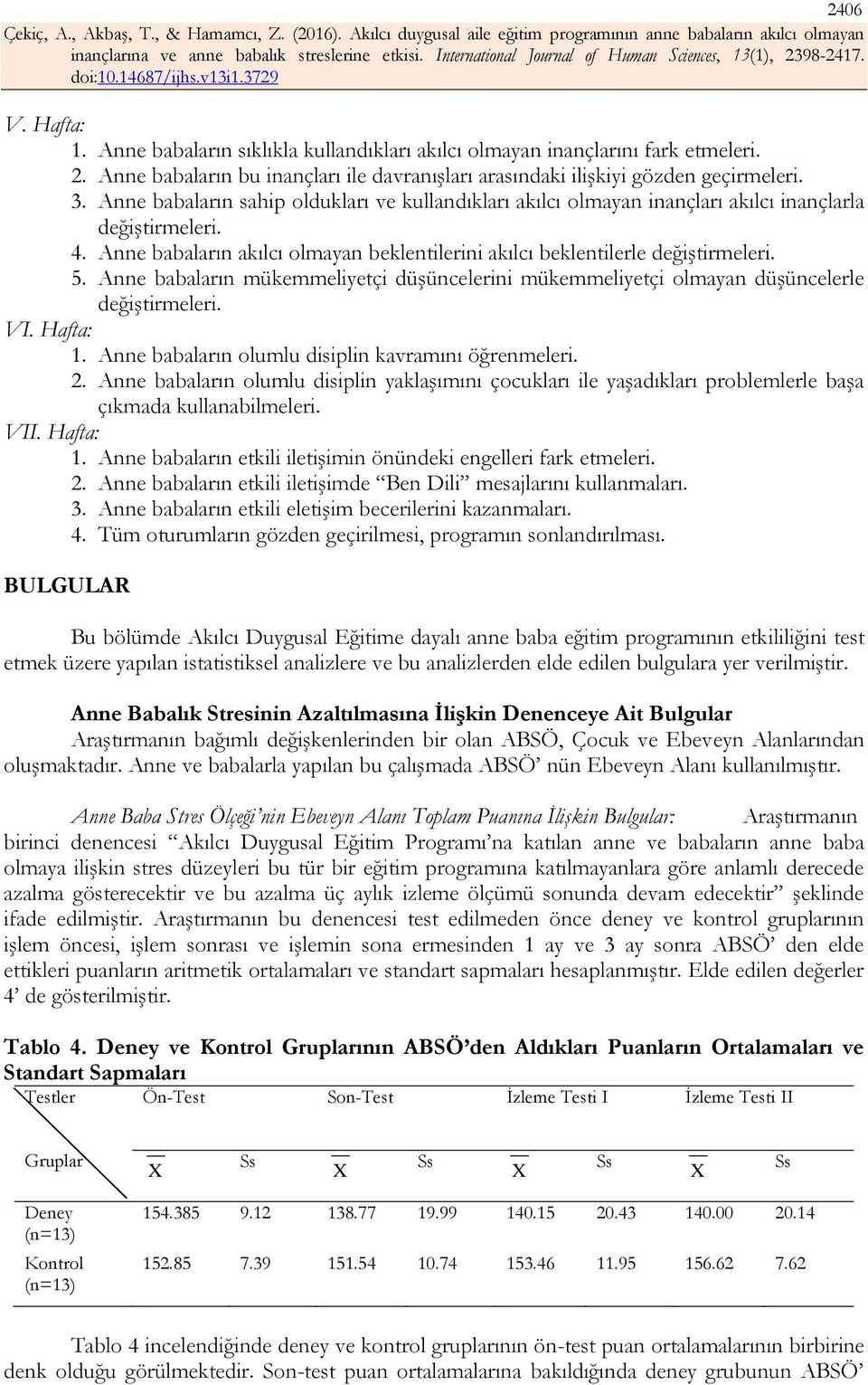 Anne babaların mükemmeliyetçi düşüncelerini mükemmeliyetçi olmayan düşüncelerle değiştirmeleri. VI. Hafta: 1. Anne babaların olumlu disiplin kavramını öğrenmeleri. 2.