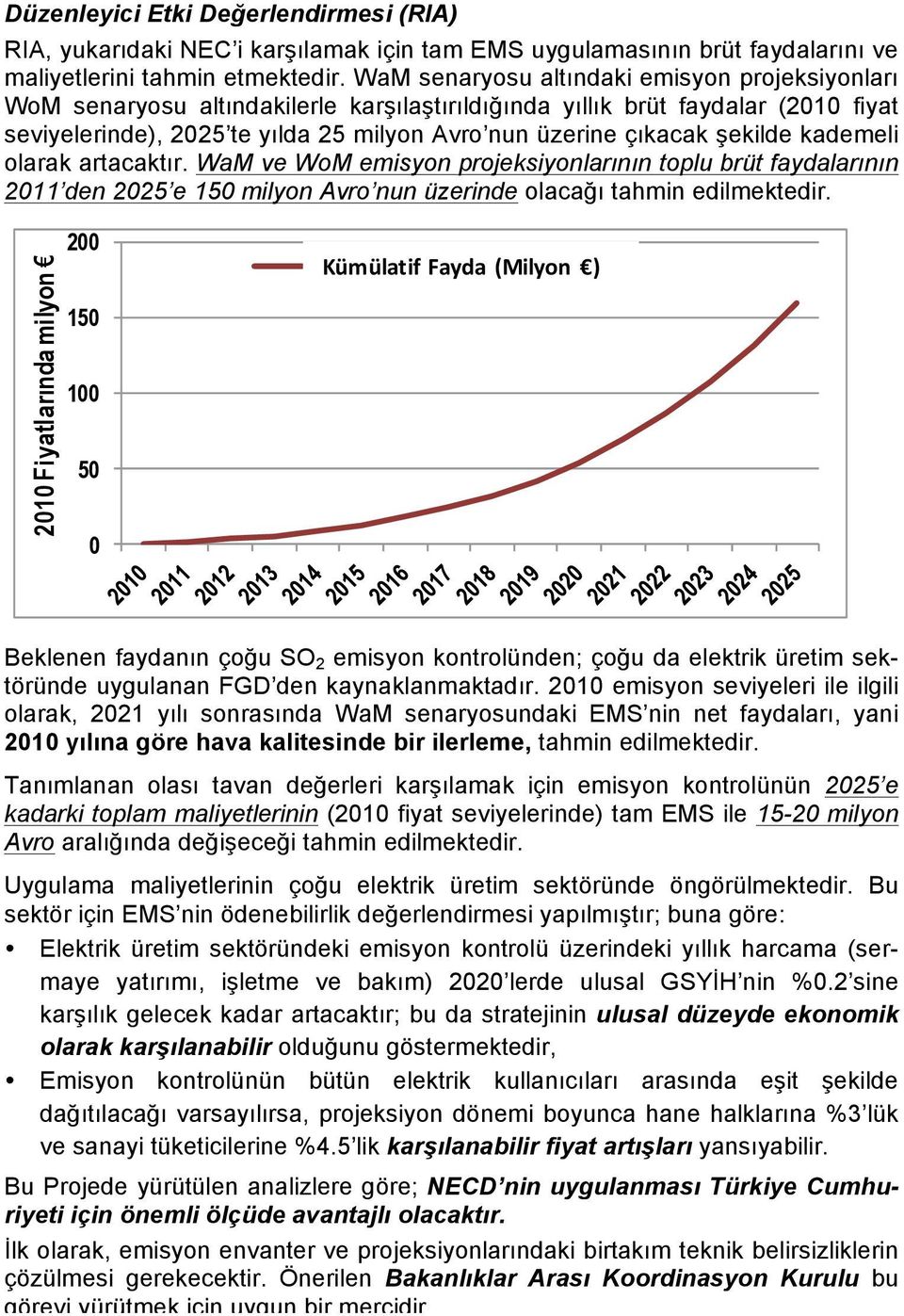 şekilde kademeli olarak artacaktır. WaM ve WoM emisyon projeksiyonlarının toplu brüt faydalarının 2011 den 2025 e 150 milyon Avro nun üzerinde olacağı tahmin edilmektedir.