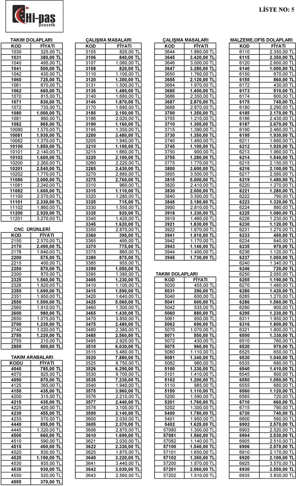 000,00 TL 1042 430,00 TL 3110 1.100,00 TL 3650 1.760,00 TL 6150 670,00 TL 1060 725,00 TL 3120 1.300,00 TL 3655 2.120,00 TL 6155 860,00 TL 1061 670,00 TL 3131 1.500,00 TL 3684 1.