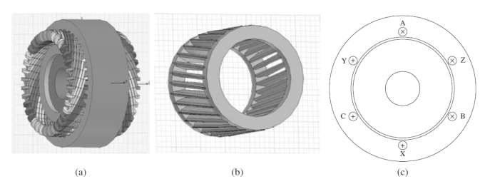 Both stator and rotor are made out of laminated silicon steel with thickness of 0.35, 0.5, or 0.65 mm.