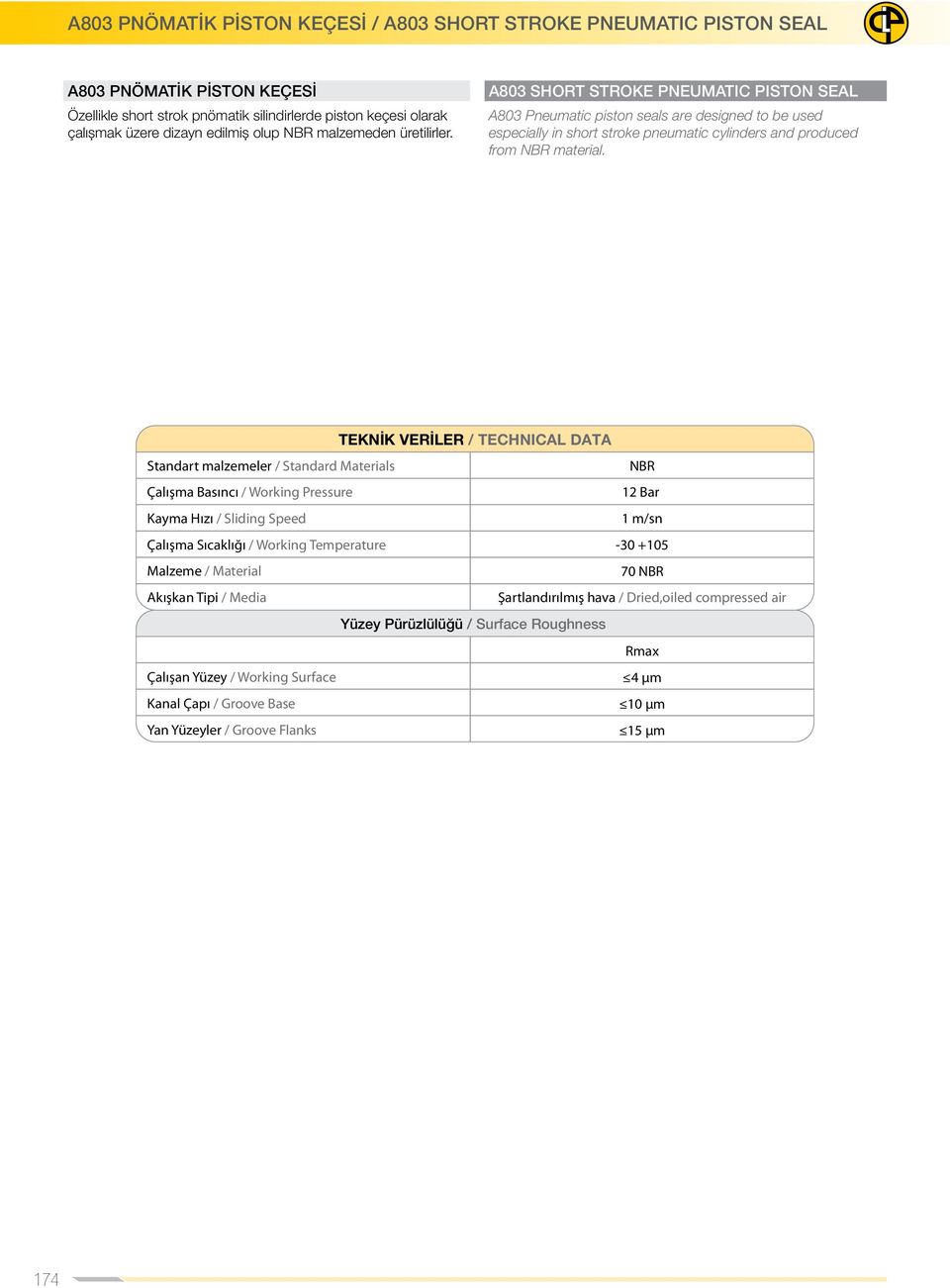 TEKNİK VERİLER / TECHNICAL DATA Standart malzemeler / Standard Materials NBR Çalışma Basıncı / Working Pressure 12 Bar Kayma Hızı / Sliding Speed Çalışma Sıcaklığı / Working Temperature -30 +105