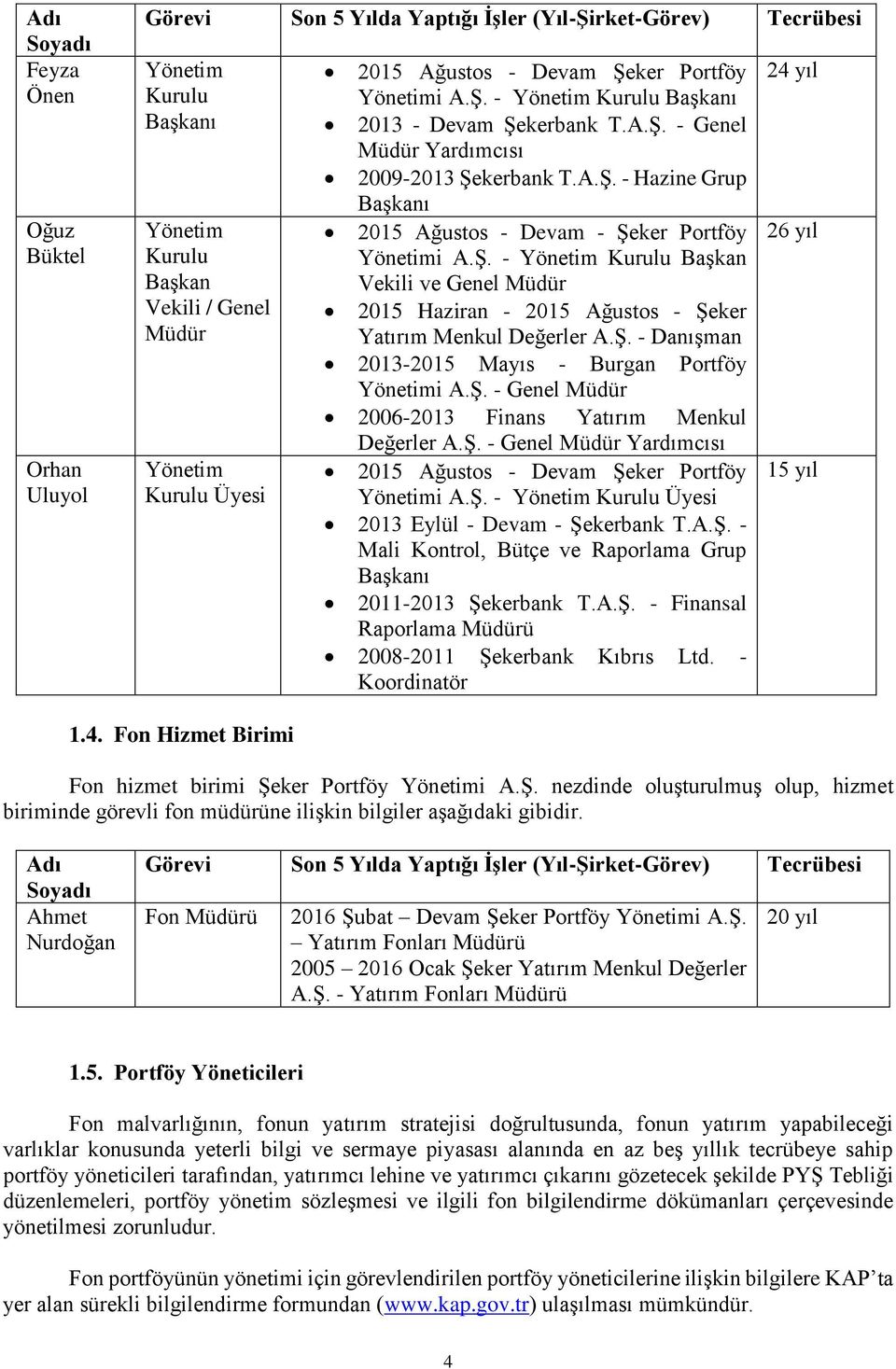 Ş. - Yönetim Kurulu Başkan Vekili ve Genel Müdür 2015 Haziran - 2015 Ağustos - Şeker Yatırım Menkul Değerler A.Ş. - Danışman 2013-2015 Mayıs - Burgan Portföy Yönetimi A.Ş. - Genel Müdür 2006-2013 Finans Yatırım Menkul Değerler A.