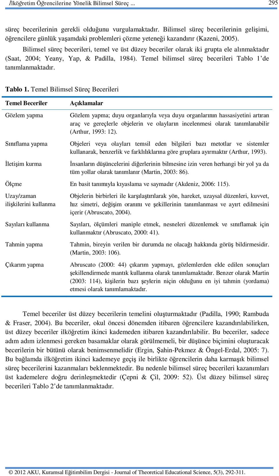 Bilimsel süreç becerileri, temel ve üst düzey beceriler olarak iki grupta ele al nmaktad r (Saat, 2004; Yeany, Yap, & Padilla, 1984). Temel bilimsel süreç becerileri Tablo 1 de tan mlanmaktad r.