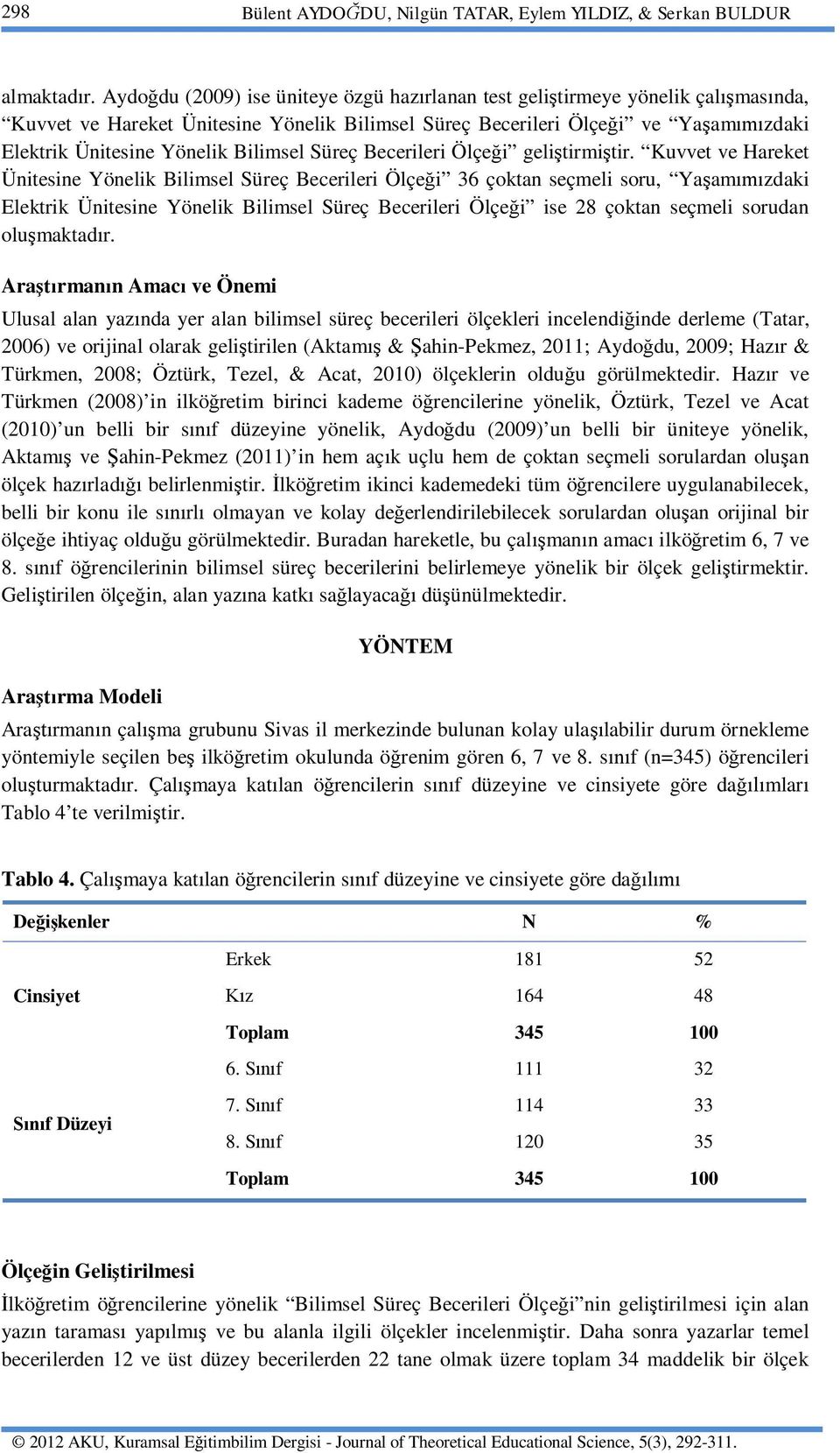 Bilimsel Süreç Becerileri Ölçe i geli tirmi tir.