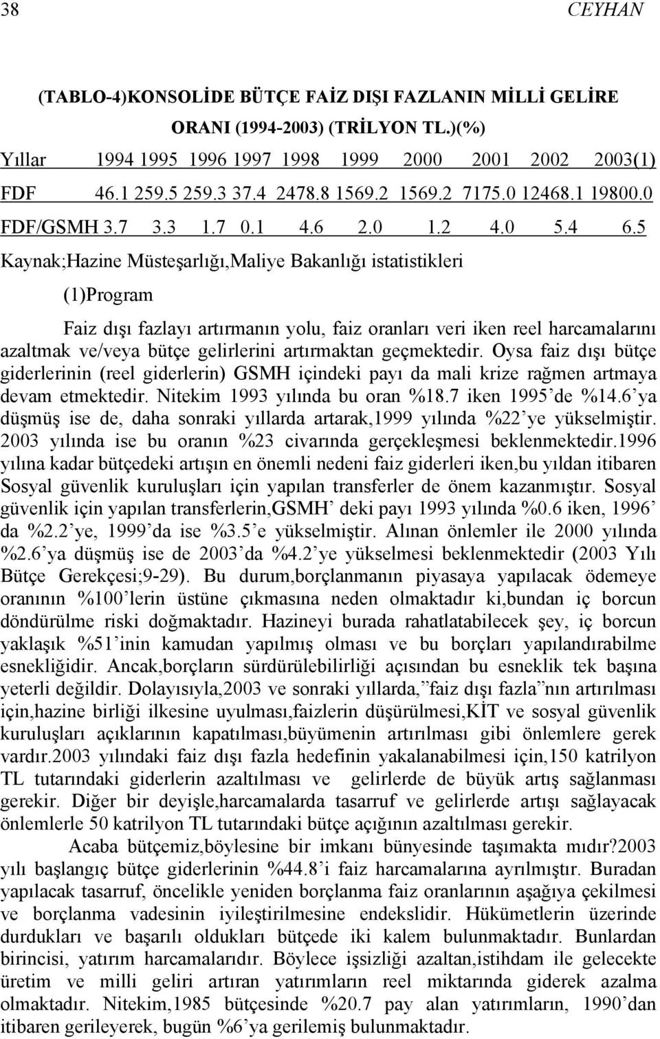 5 Kaynak;Hazine Müsteşarlığı,Maliye Bakanlığı istatistikleri (1)Program Faiz dışı fazlayı artırmanın yolu, faiz oranları veri iken reel harcamalarını azaltmak ve/veya bütçe gelirlerini artırmaktan