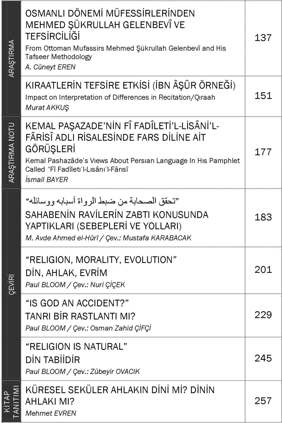 FARS DĠLĠNE AĠT GÖRÜġLERĠ Kemal Pashazâde s Vıews About Persıan Language In Hıs Pamphlet Called Fî Fadîletı l-lısânı l-fârısî Ġsmail BAYER رذمك ا صذبثخ ضجظ ا ش اح أعجبث عبئ SAHABENĠN RAVĠLERĠN ZABTI