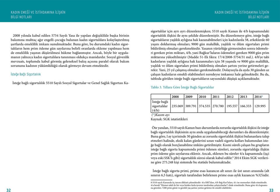 Ancak, böyle bir uygulamanın yalnızca kadın sigortalılara tanınması oldukça manidardır.