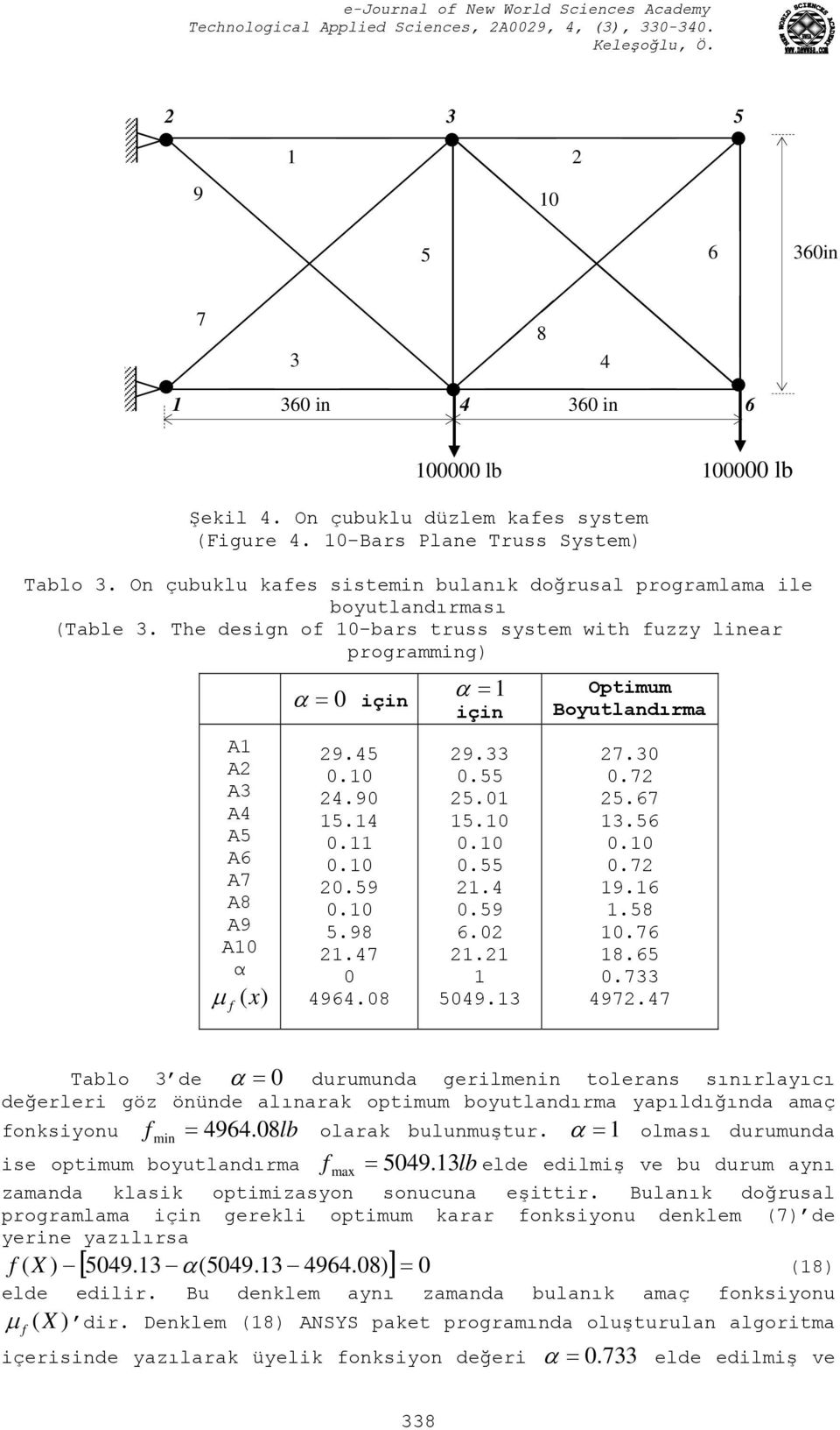 The desgn o 10-bars truss system wth uzzy lnear programmng) A1 A A3 A4 A5 A6 A7 A8 A9 A10 α (x) 0 çn 9.45 0.10 4.90 15.14 0.11 0.10 0.59 0.10 5.98 1.47 0 4964.08 100000 lb 100000 lb 1 çn 9.33 0.55 5.